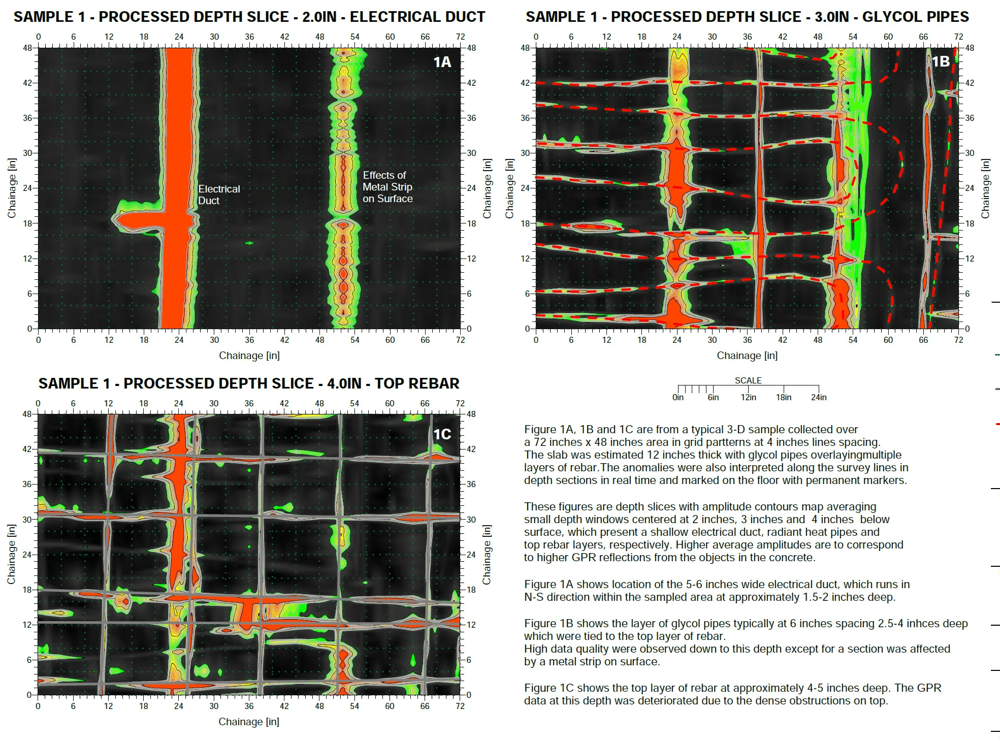 Team having a business meeting in modern office