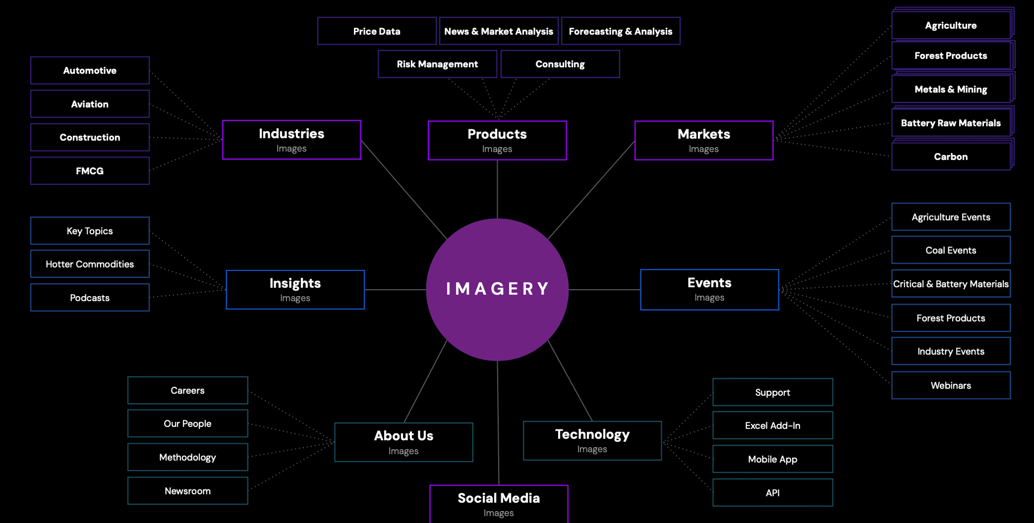 blue white and red abstract painting