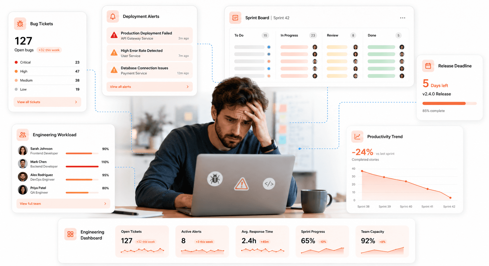 Overworked software developers managing excessive bug tickets, deployment alerts, sprint deadlines, and productivity challenges