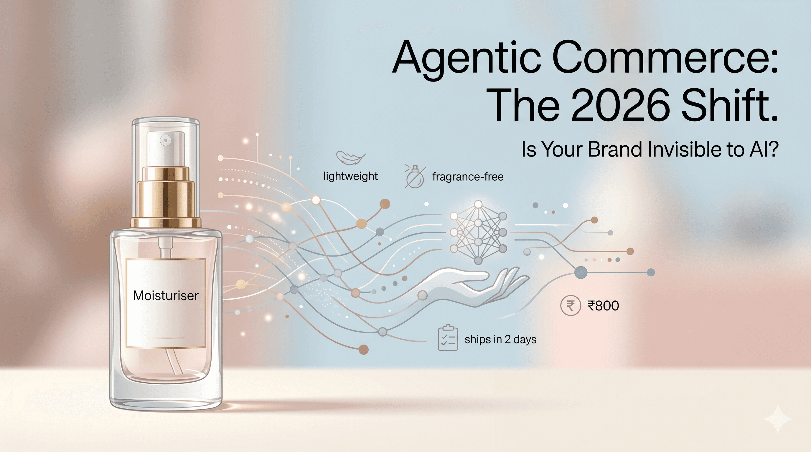agentic commerce 2026, AI shopping agents D2C brands, ChatGPT shopping, Google Universal Commerce Protocol, AEO answer engine optimisation ecommerce, agentic commerce India, zero click commerce