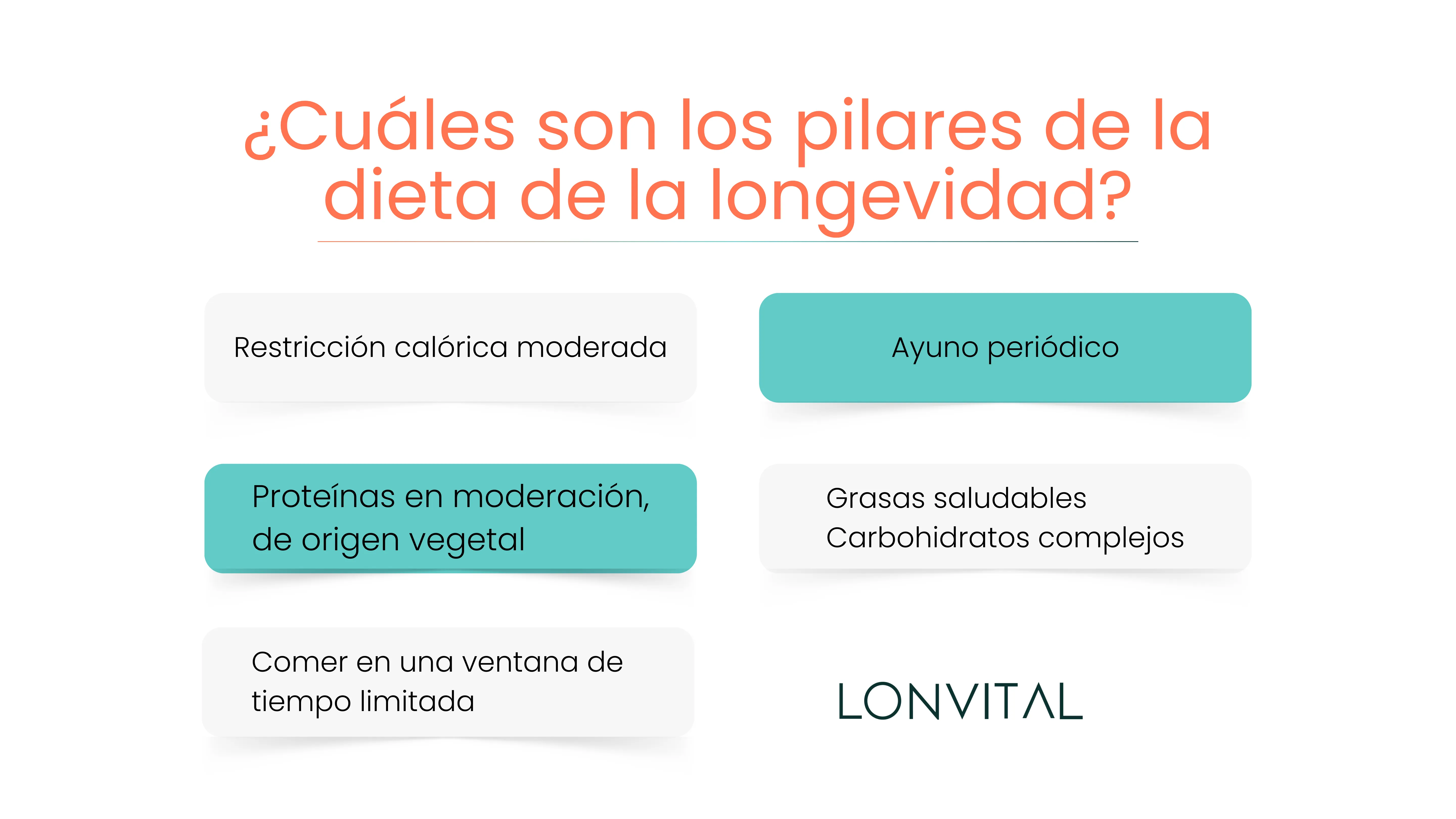 ¿Cuáles son los pilares de la dieta de la longevidad?