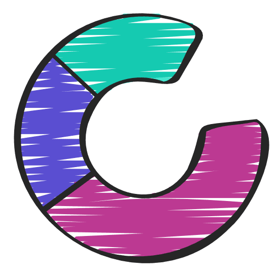 chartsai