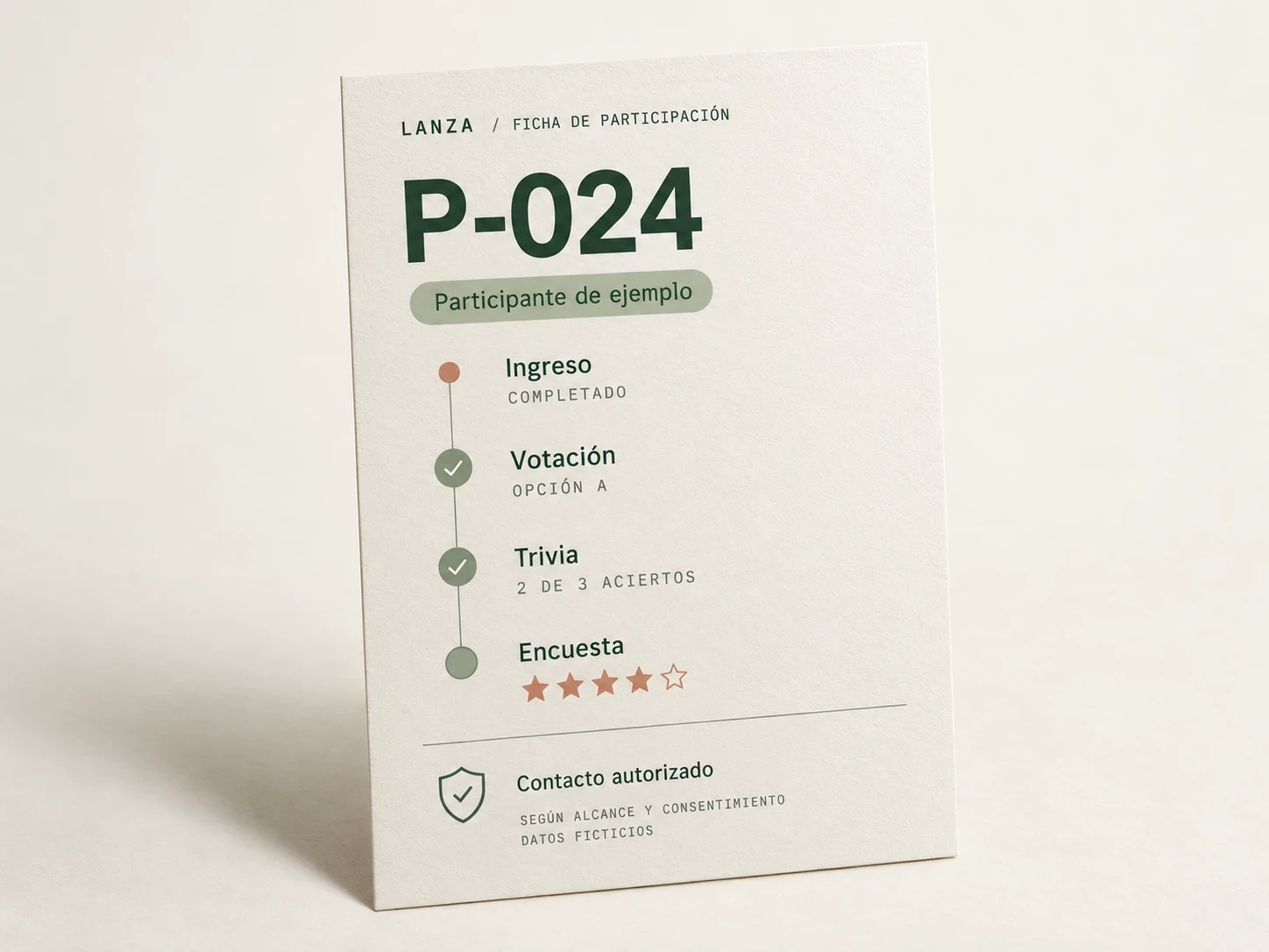 Ficha ficticia del participante P-024 con ingreso, votación, trivia y encuesta