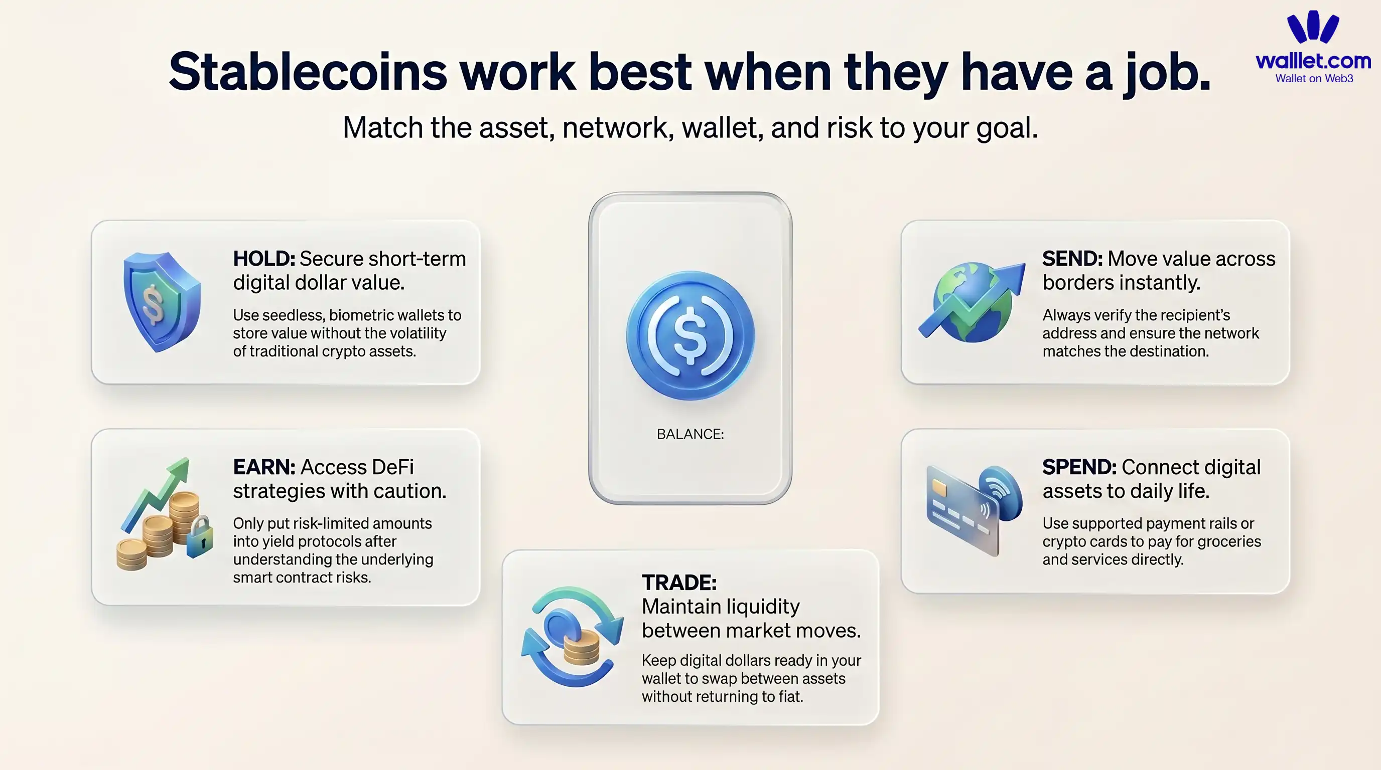 stablecoins works best when they have a job