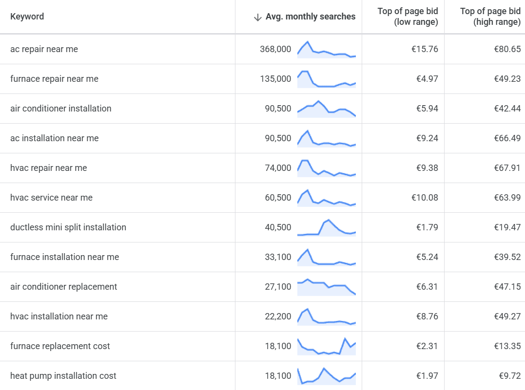 An image of Freelio's project ui