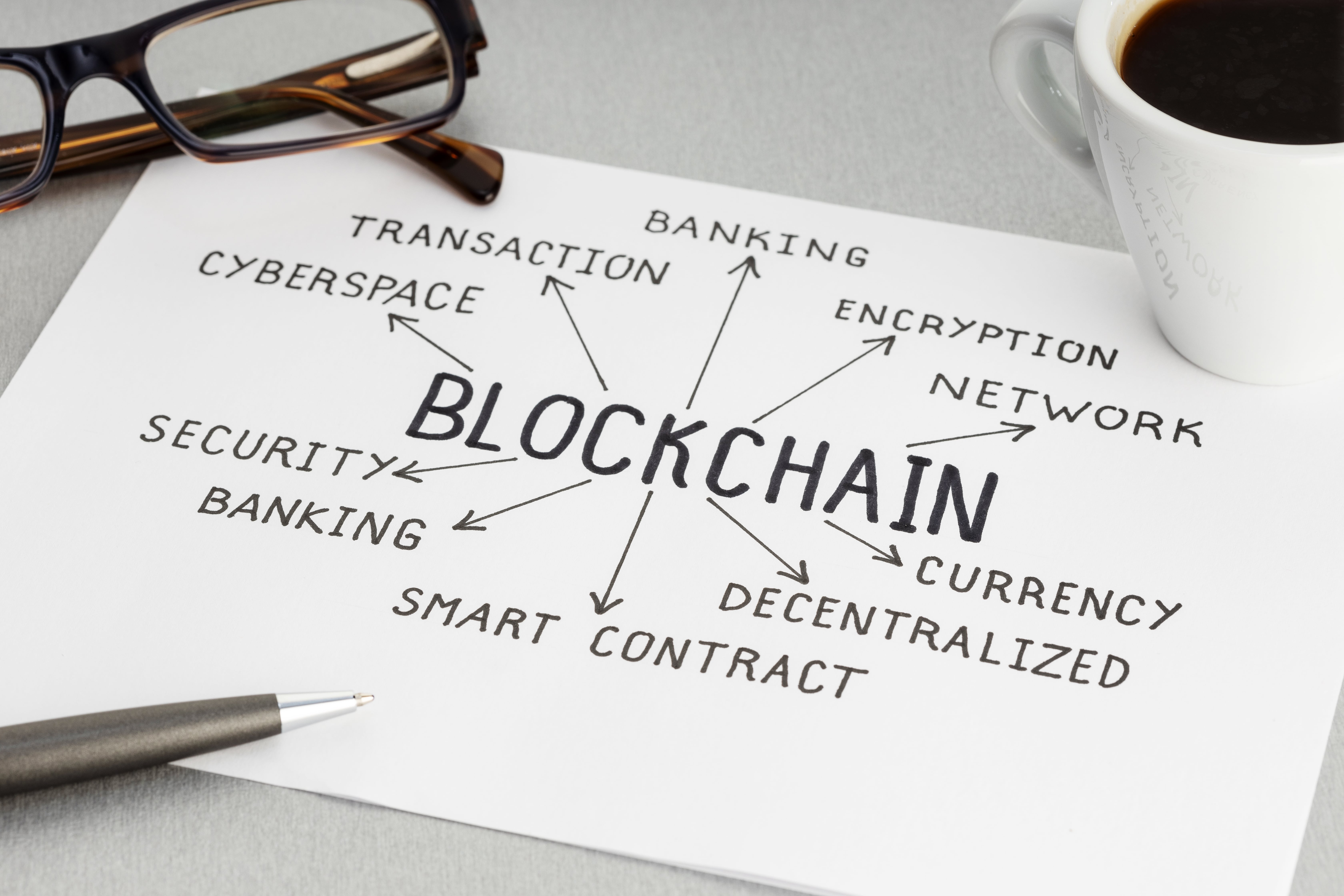 An office desk scene showing a handwritten mind map diagram explaining the concept of blockchain technology. The central word 'BLOCKCHAIN' is linked by arrows to related terms like 'smart contract,' 'decentralized,' 'currency,' and 'security.' A pair of eyeglasses, a cup of coffee, and a pen are also on the desk.