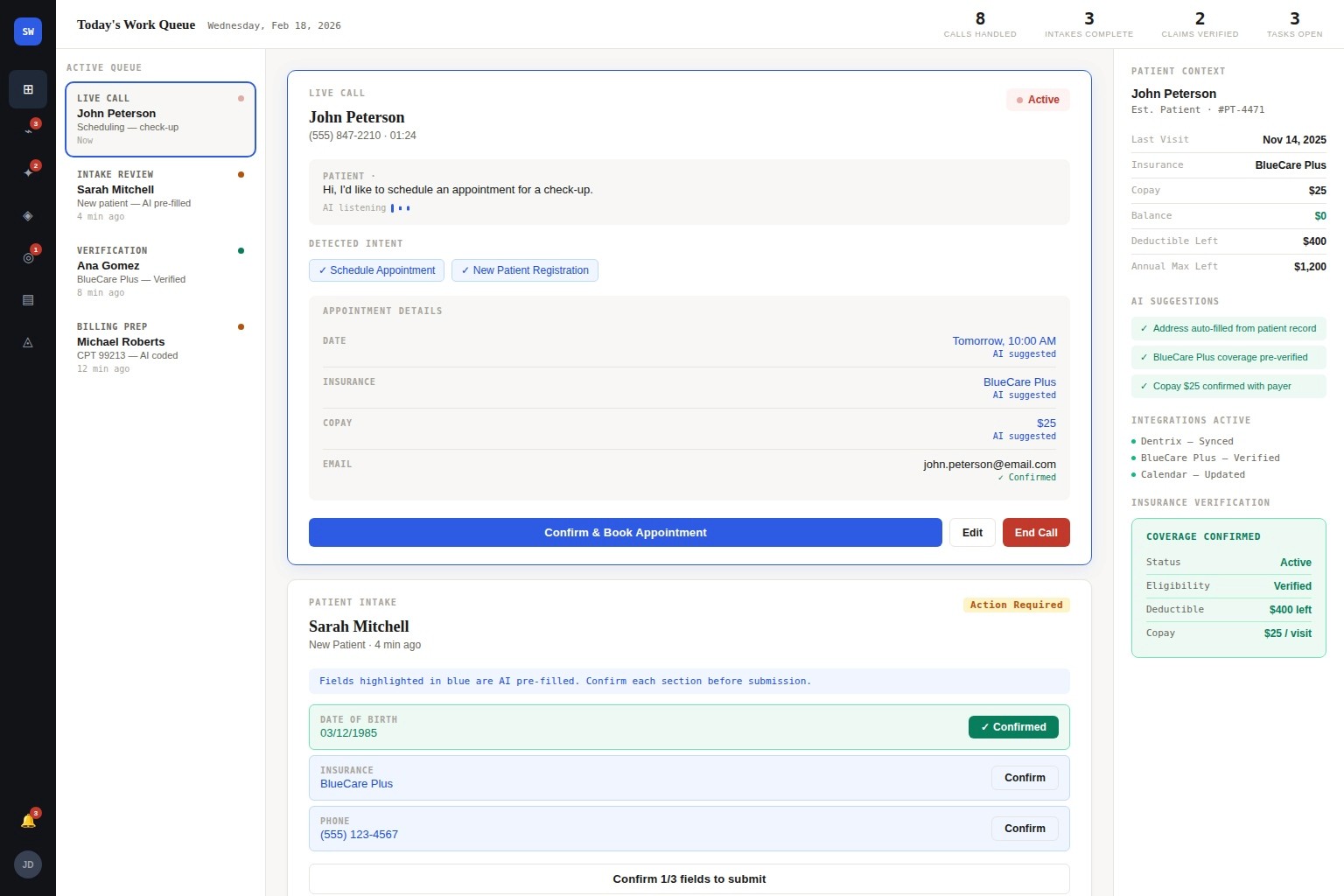 Superwonka V2 dashboard interface showing a three-column command center layout with dark navigation sidebar, prioritized work queue, and active Live Call panel for patient John Peterson with AI-detected scheduling intent, appointment field pre-fill, and insurance verification status.
