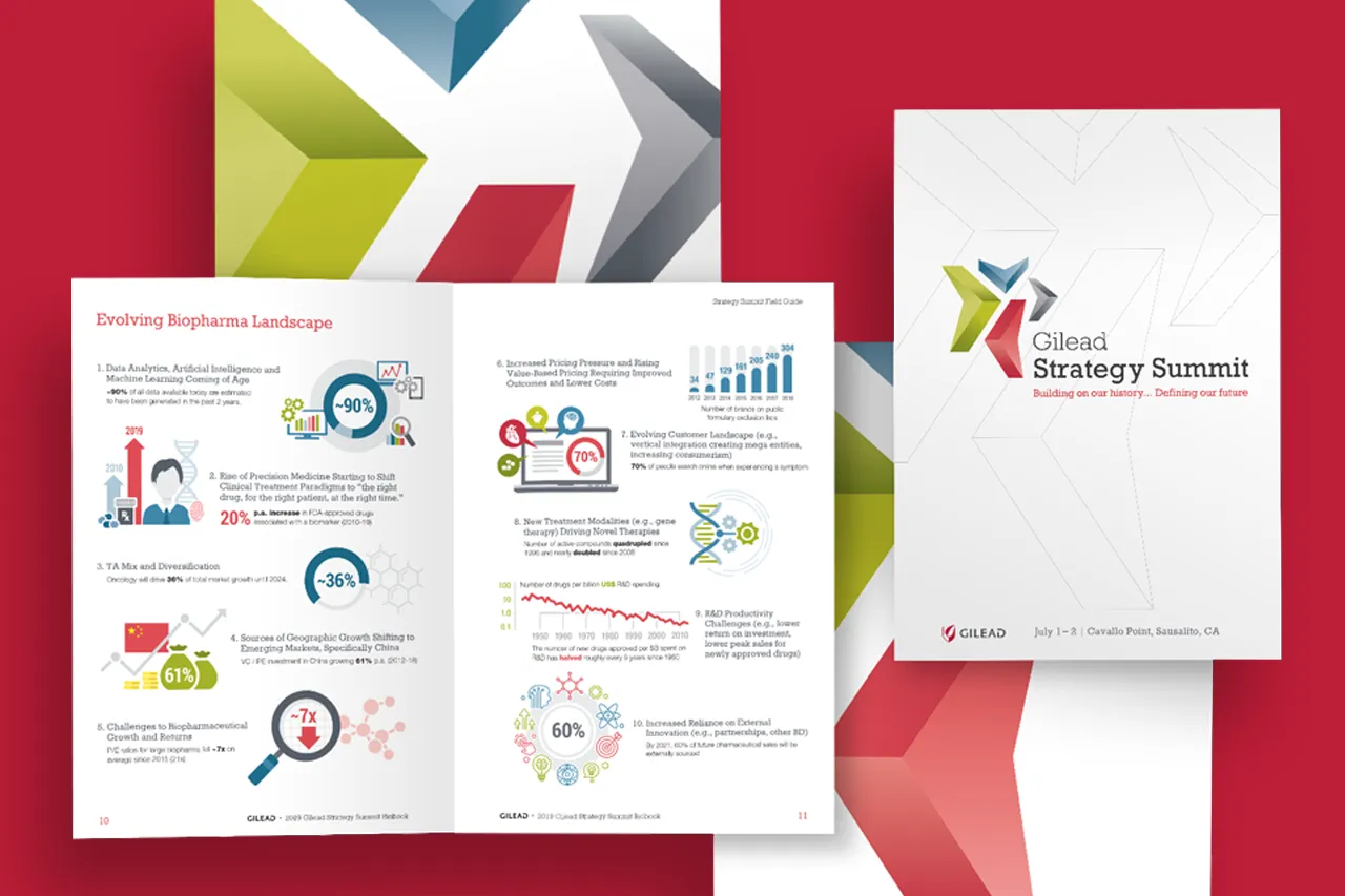 Biotech Executive Campaign