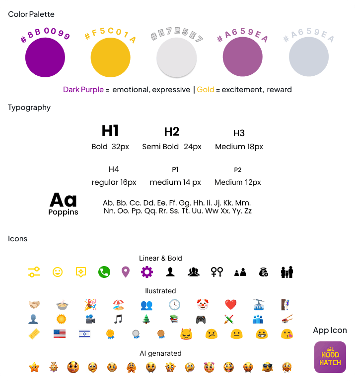Design System MoodMatch