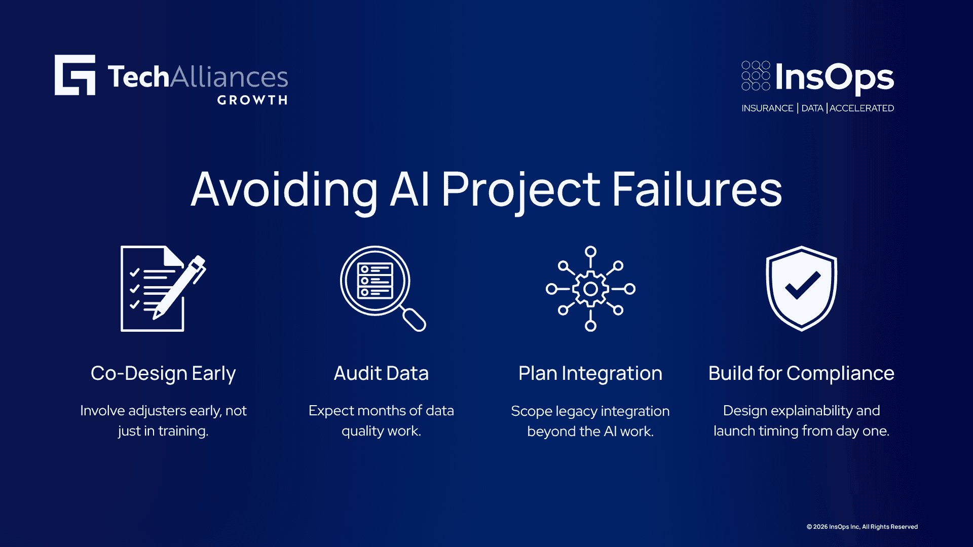 Visual showing four key insurance AI project risks: adoption, data quality, integration, and compliance.