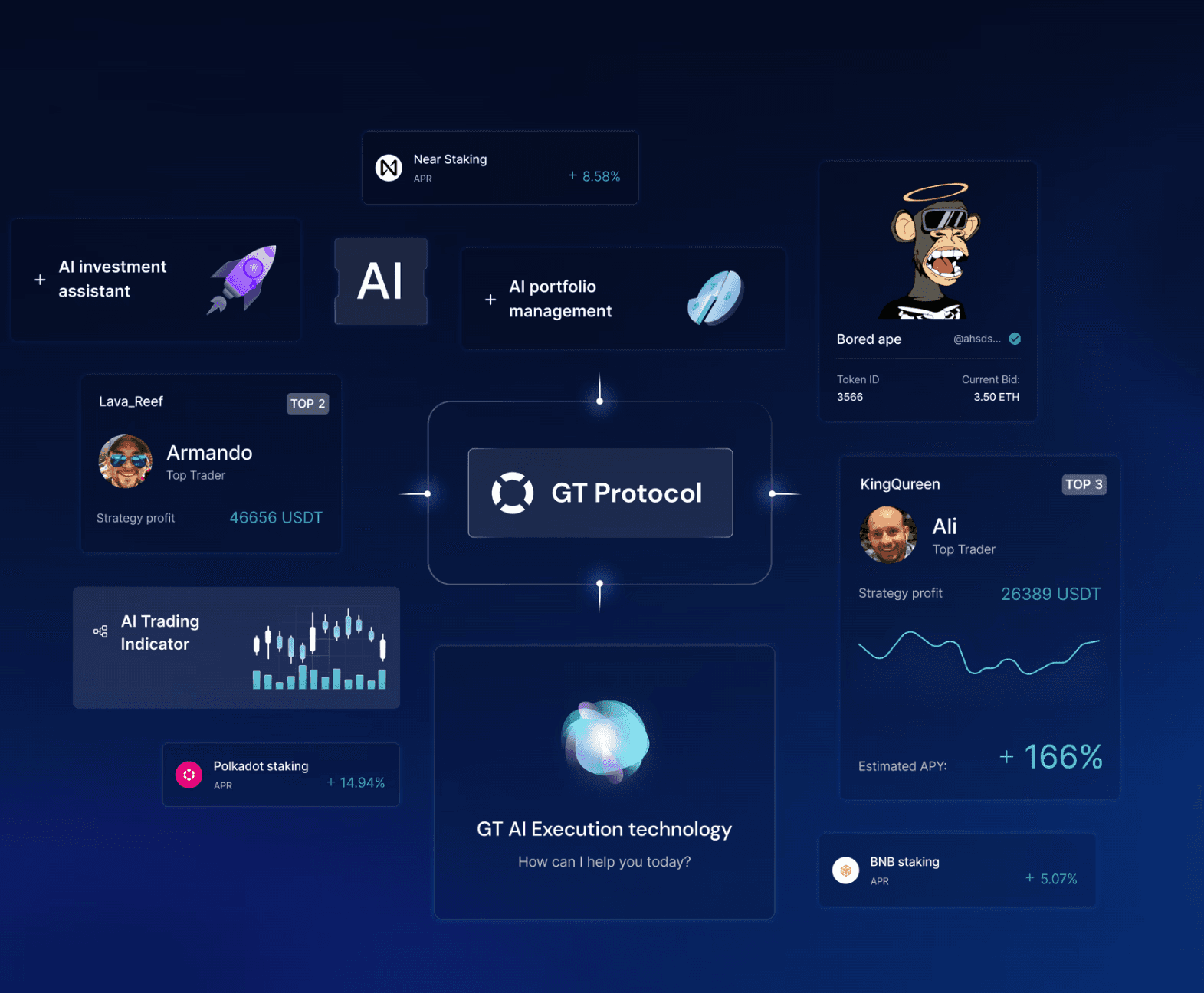 Project showcase laptop mockup