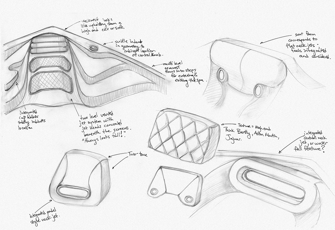 Drawings of ideas for hot tub seat cushions