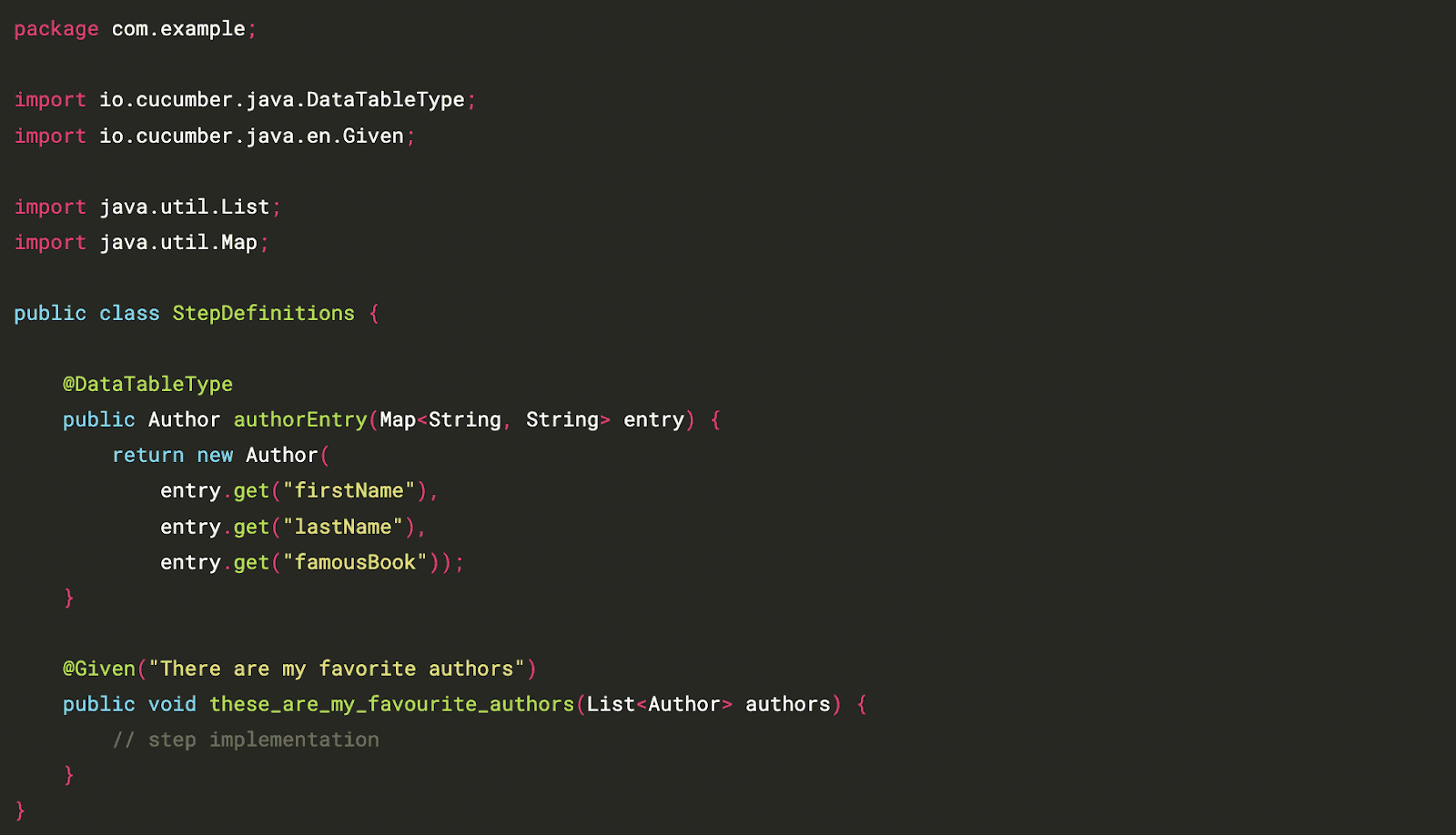 Best web automation tools - Cucumber