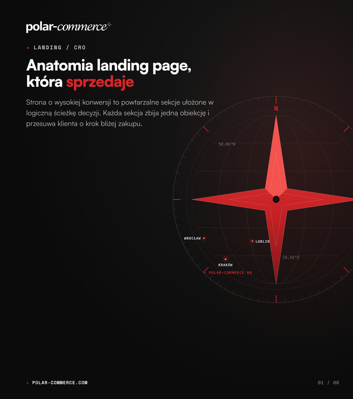 Anatomia landing page, która sprzedaje — Polar-Commerce