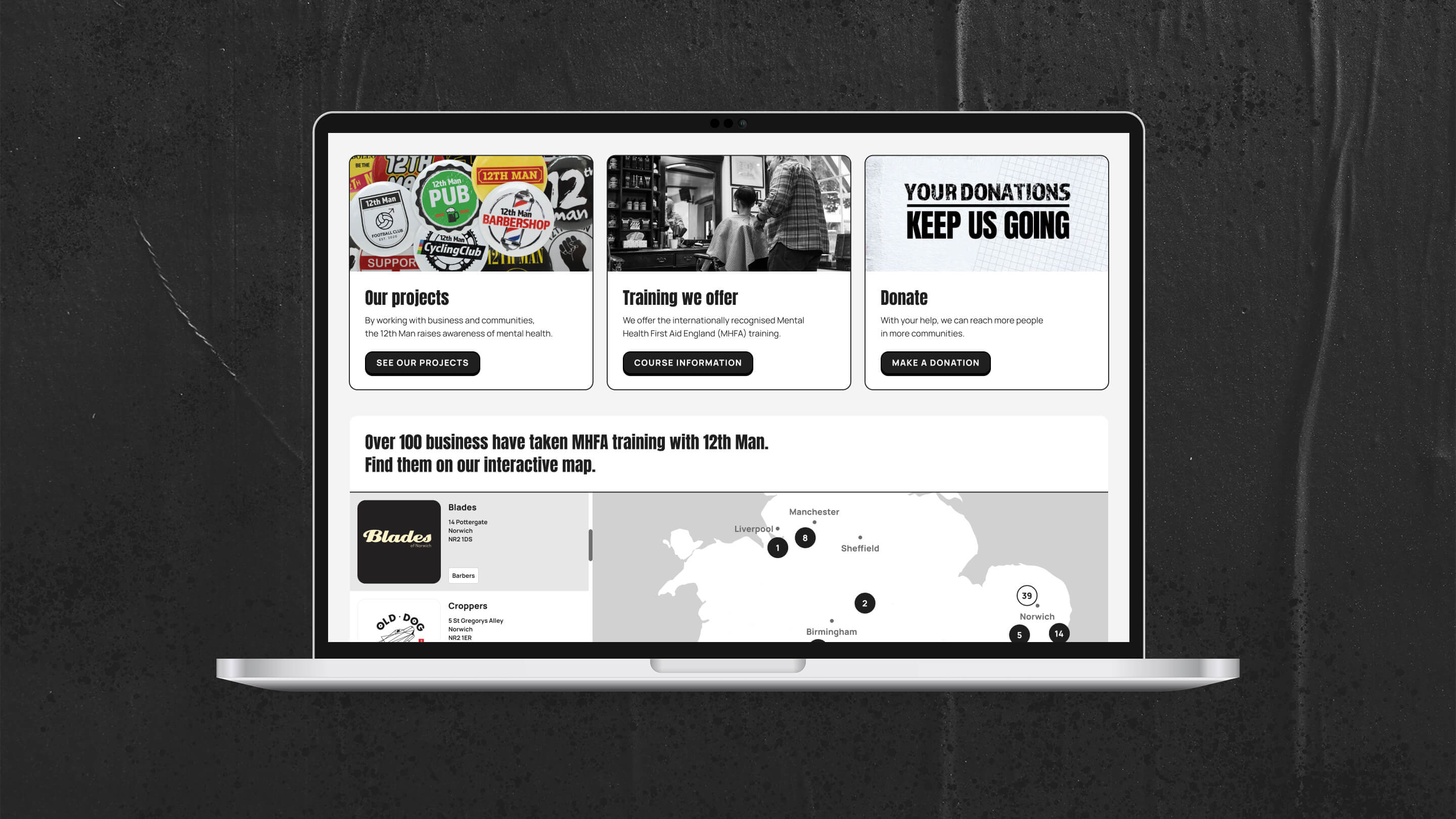 12th Man website design UK