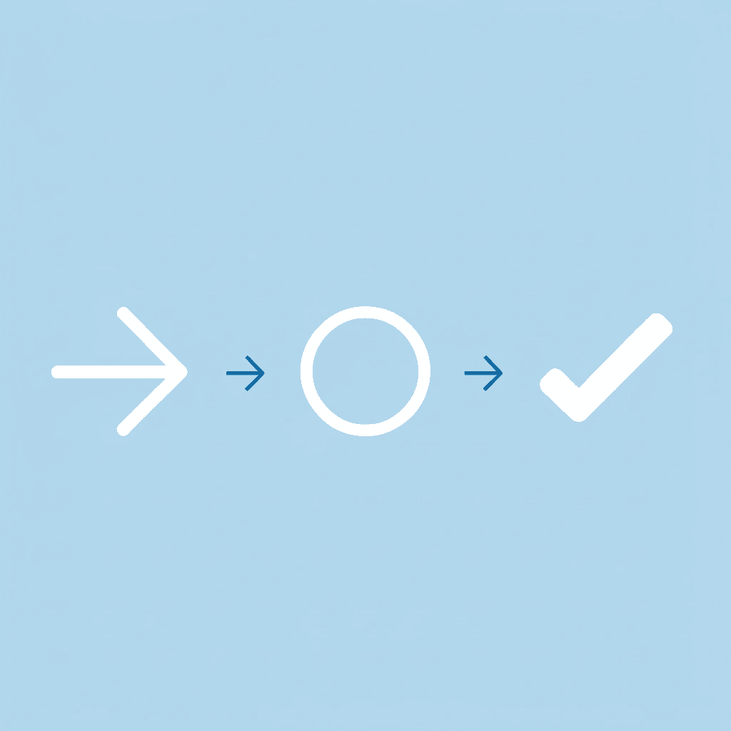 Three-step flow showing messy research converting to organized synthesis resulting in high-scoring work
