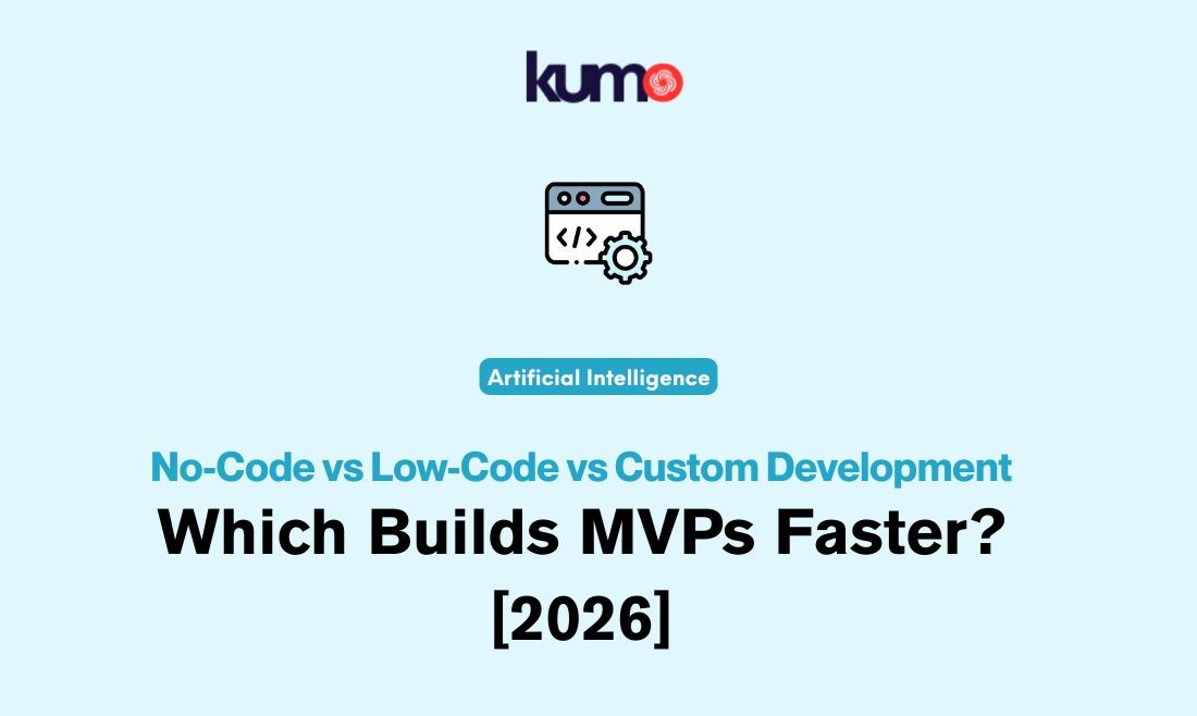 no-code vs low-code vs custom development
