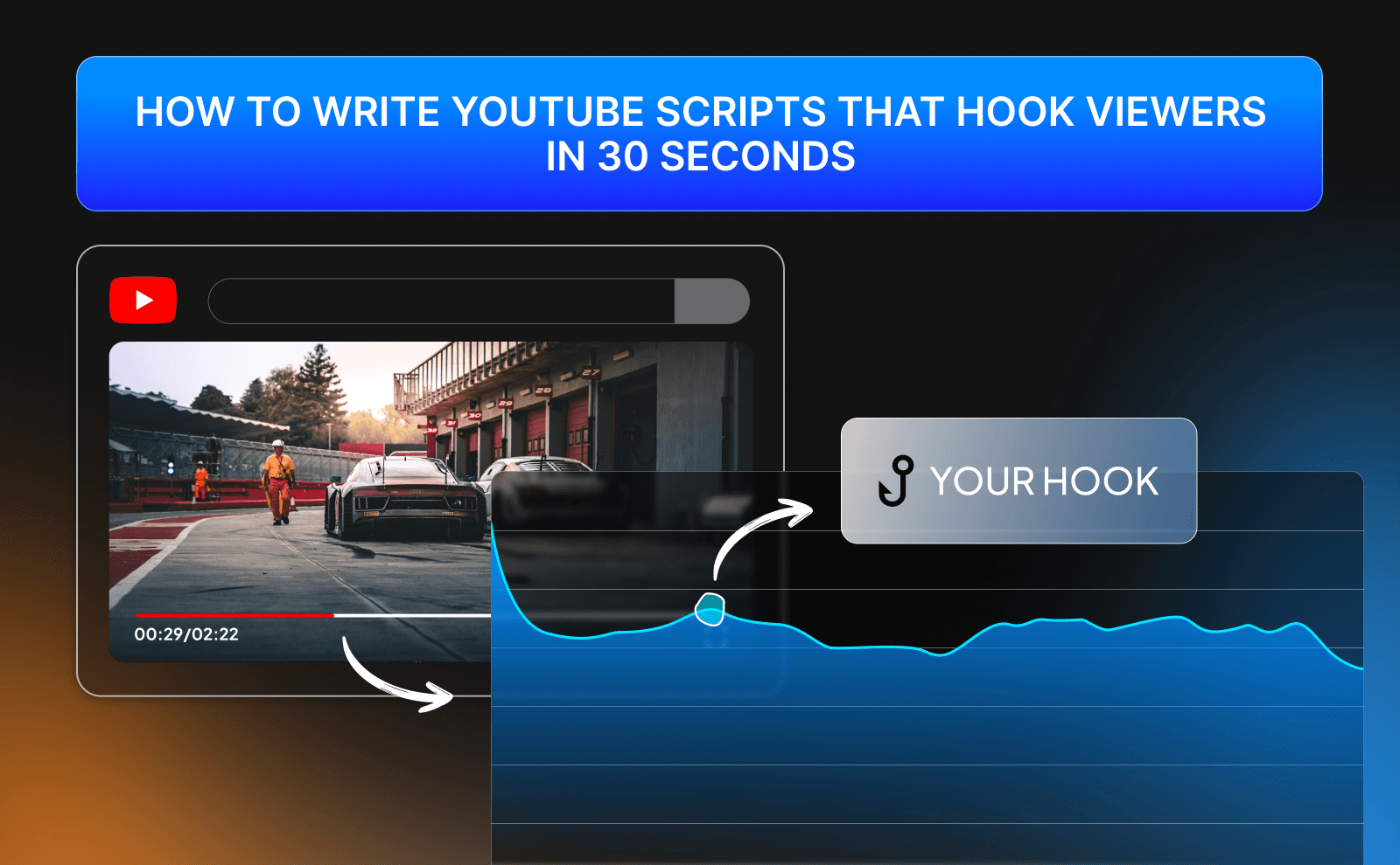 How to Write YouTube Scripts That Hook Viewers in 30 Seconds