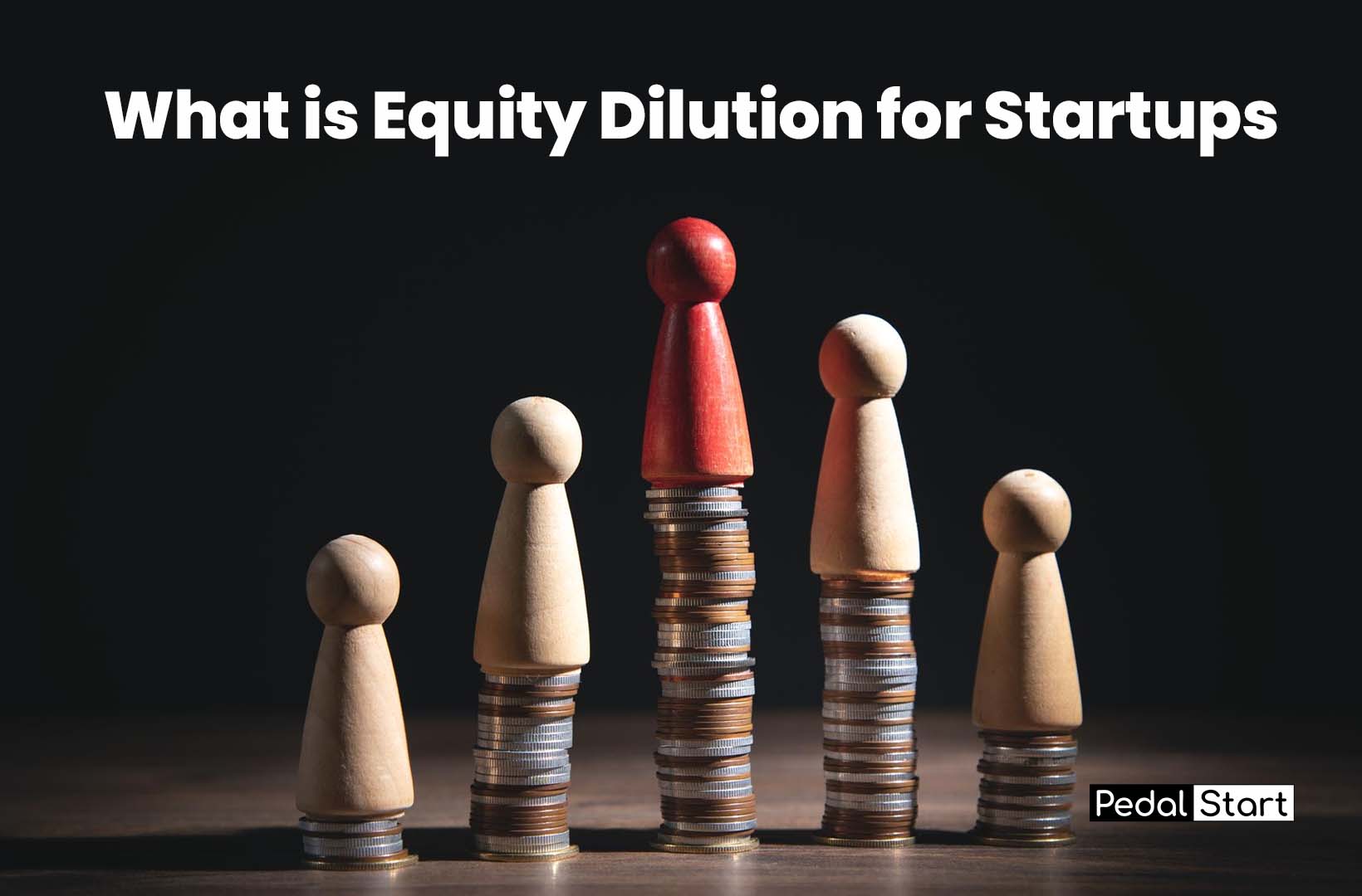 What is Equity Dilution for Startups