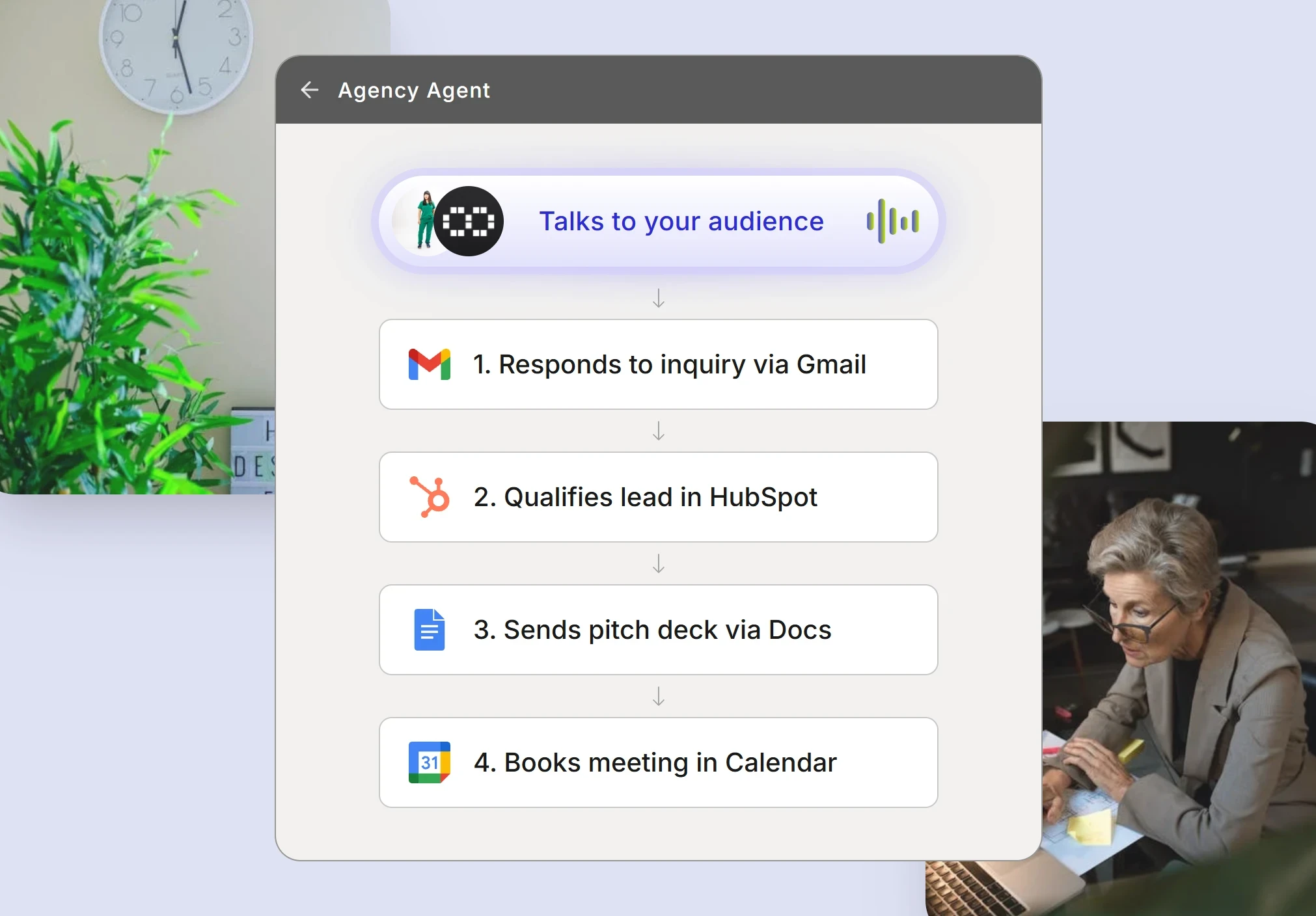 Automated agency owners system workflow showing lead qualification and pitch demo