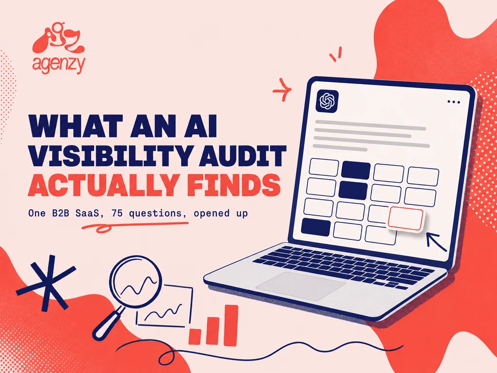What an AI visibility audit of a B2B SaaS company actually finds