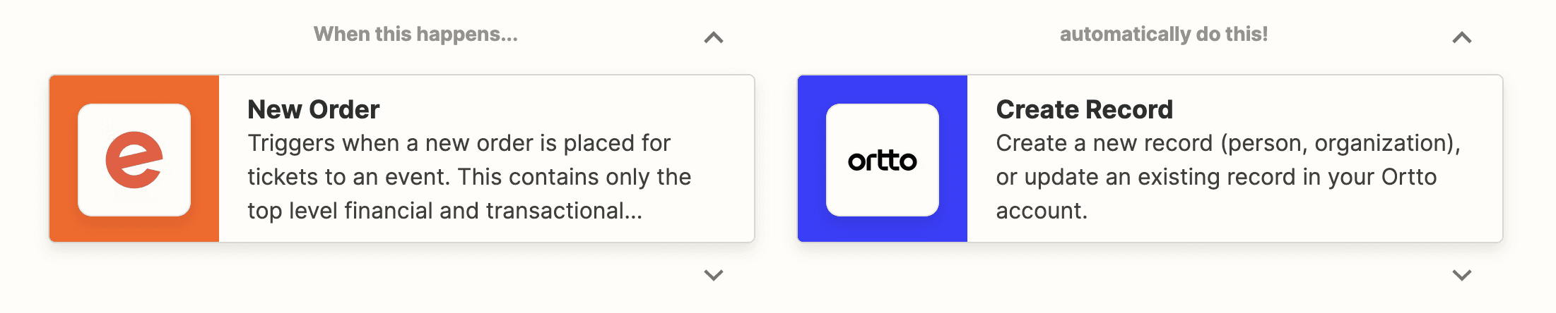 Zapier Integration - Ortto and Eventbrite