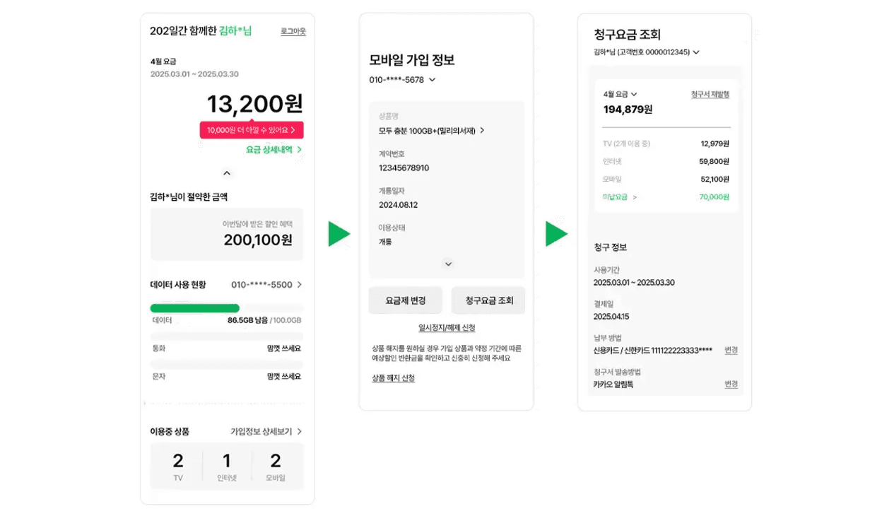 해당 이미지는 모바일 통신 서비스 앱의 '요금 확인 및 상세 정보 조회' 과정을 보여주는 3개의 화면으로 구성되어 있습니다. 각 화면은 화살표로 연결되어 서비스 이용 흐름을 나타냅니다.