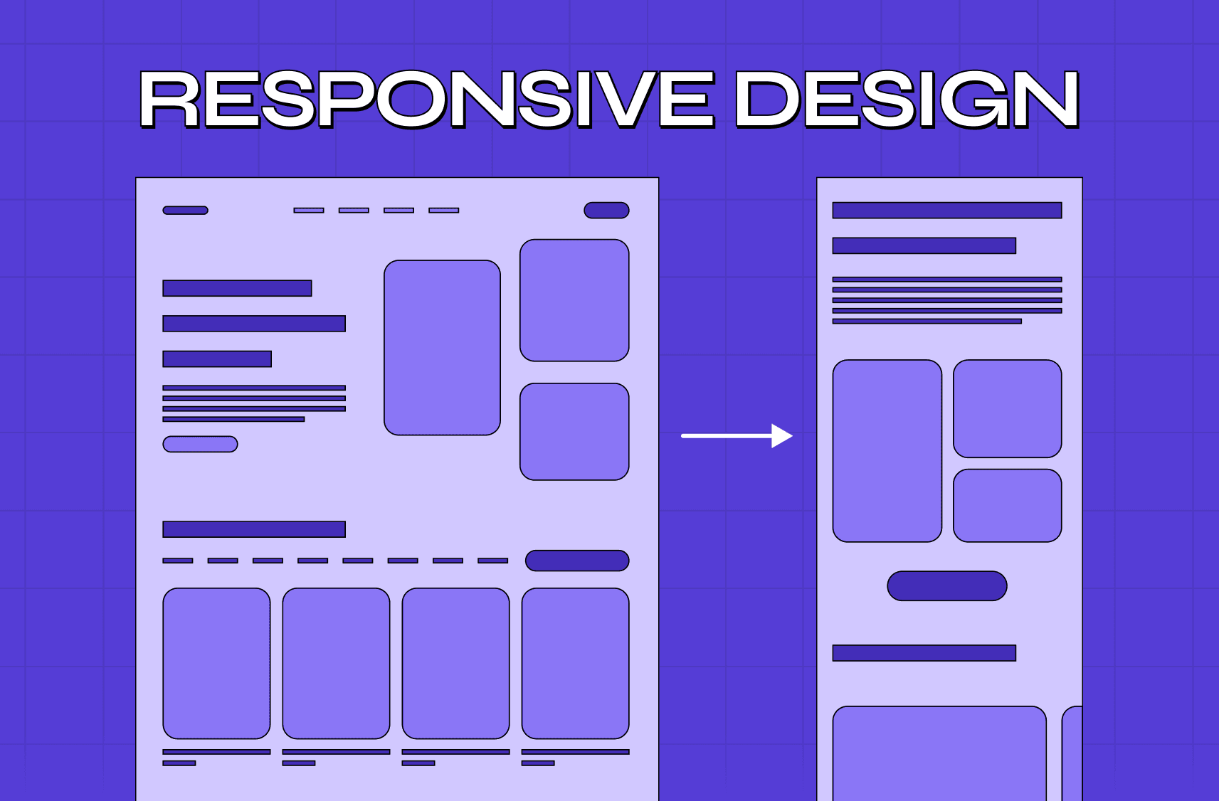 What is responsive website design