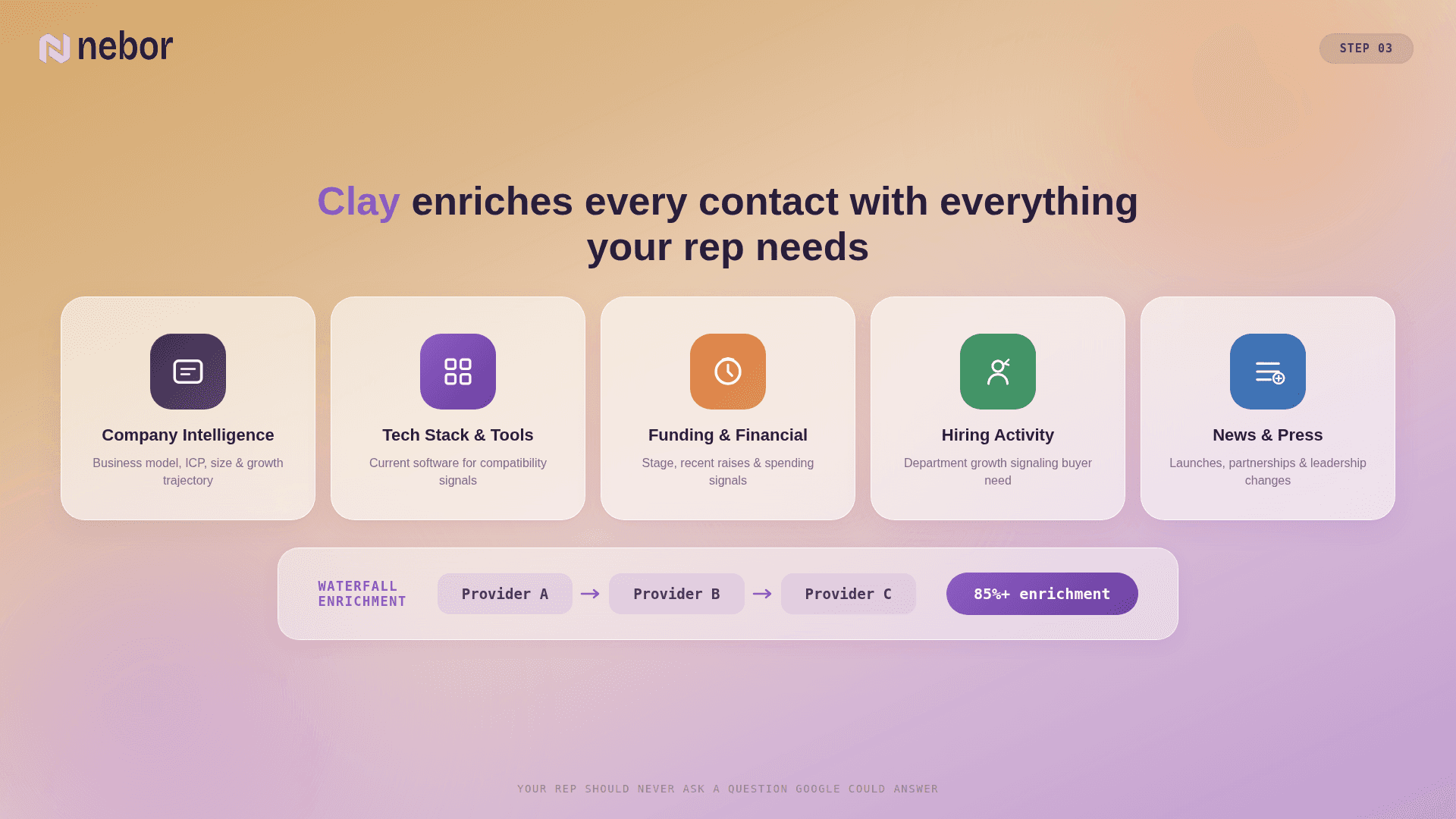 use clay to enrich and get info for personalized content