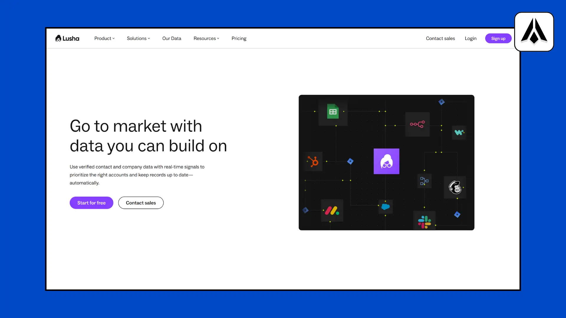 Lusha - Digit Formations
