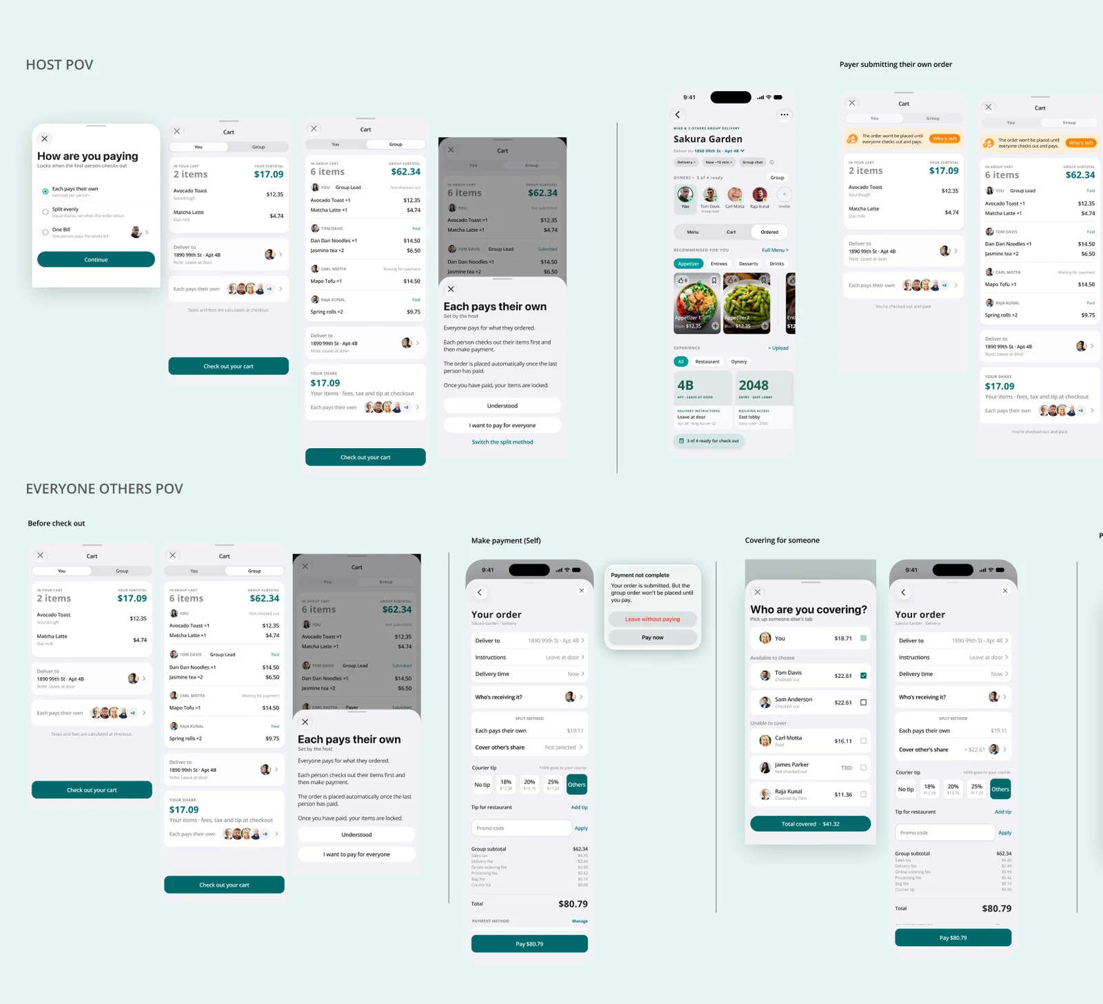 Lane A of the delivery board, each pays their own: one row of screens for the host and one for everyone else, from choosing how to pay to paying, each group of frames titled on the board.