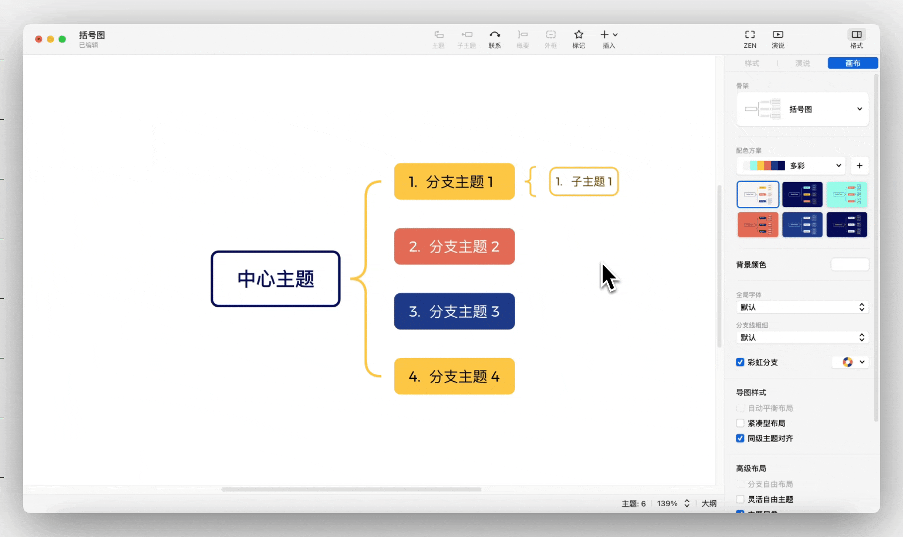 思维导图编号示例
