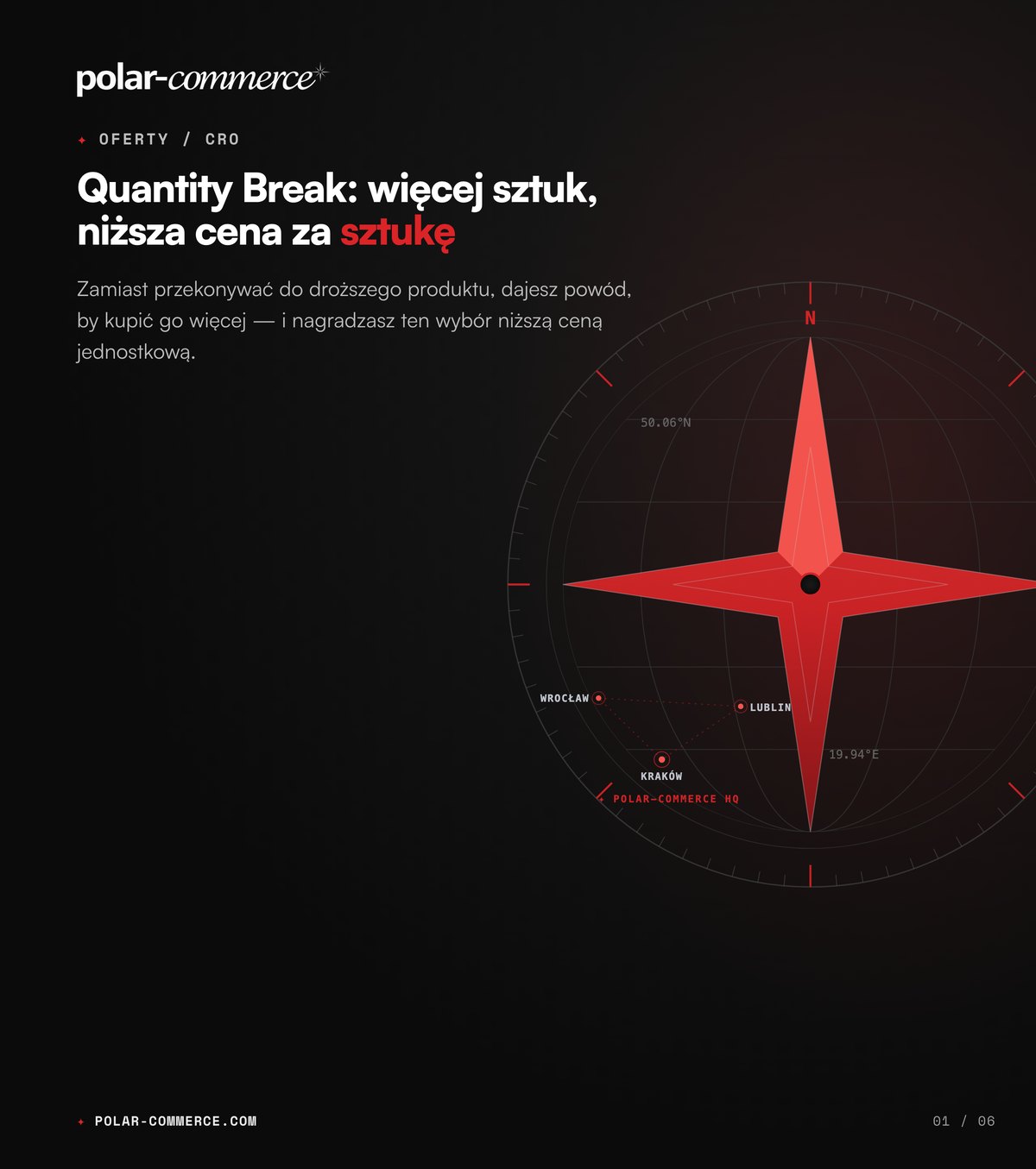 Quantity Break: więcej sztuk, niższa cena za sztukę