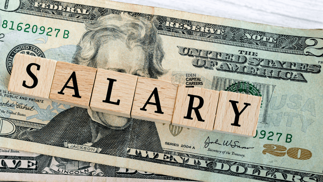 Hyper-Specific & Benefit-Driven. The $50K and 20%+ promises immediate, tangible financial value. This title will dominate click-through rates.