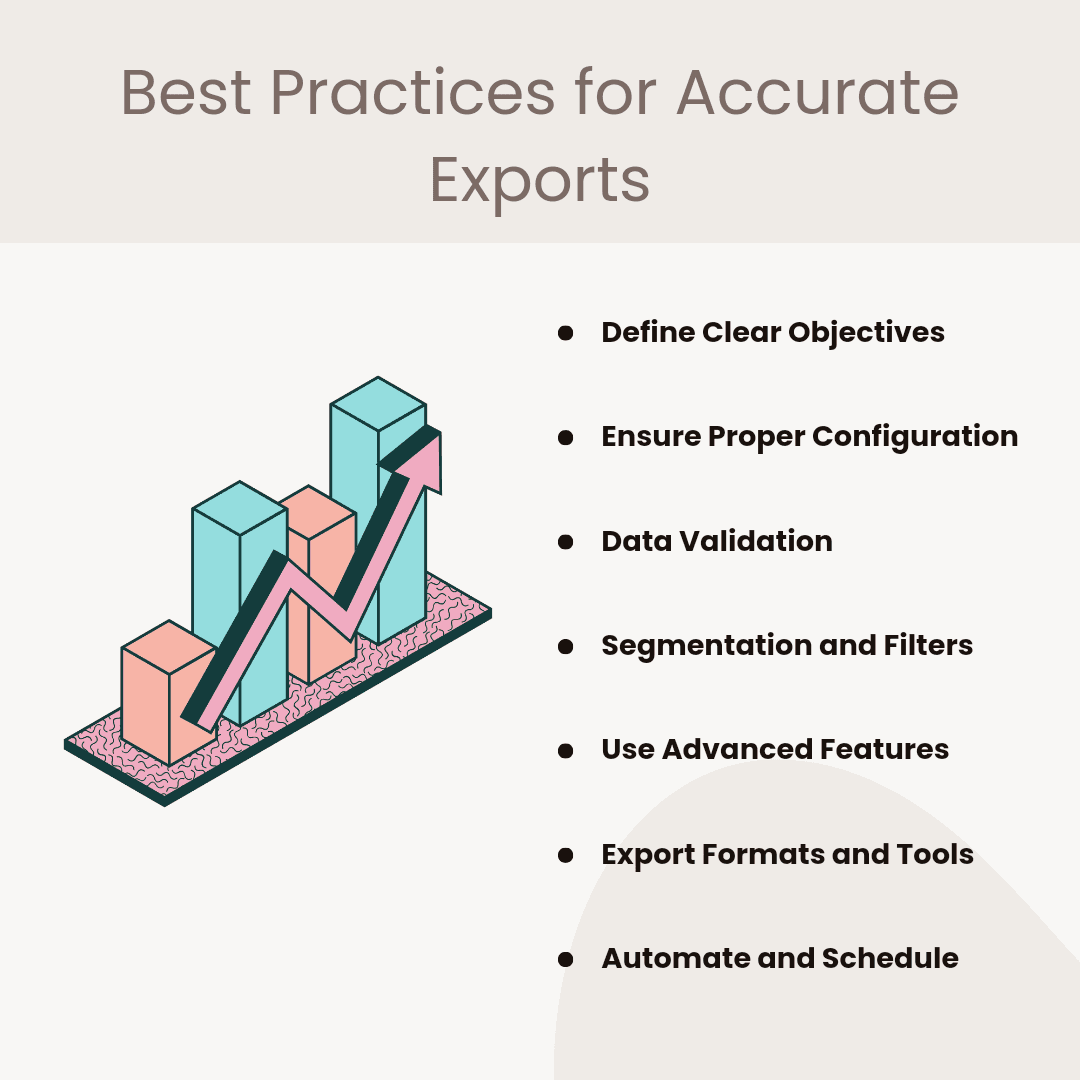 Best Practices for Accurate Exports| Avoiding the Pitfalls of Custom Dimension and Metric Exports