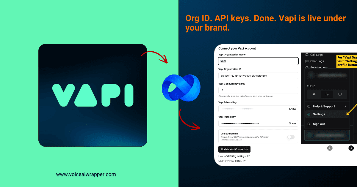 api vapi YC-backed productivity app Superpowered pivots to become a voice API  platform for bots main image 0