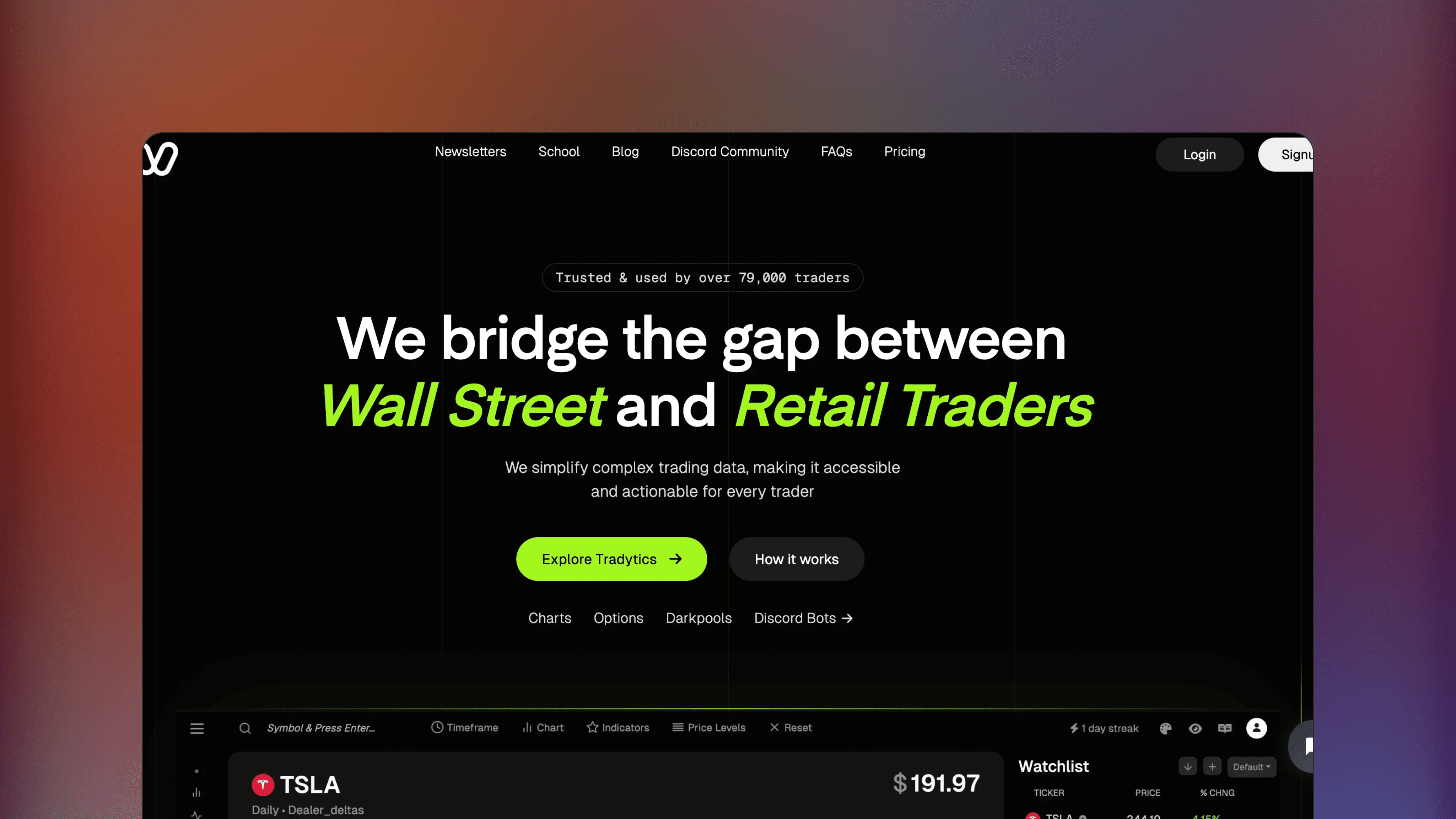 Website preview of Tradytics, trade analytics orderflow platform displaying a dashboard of AI-generated market signals and options flow.