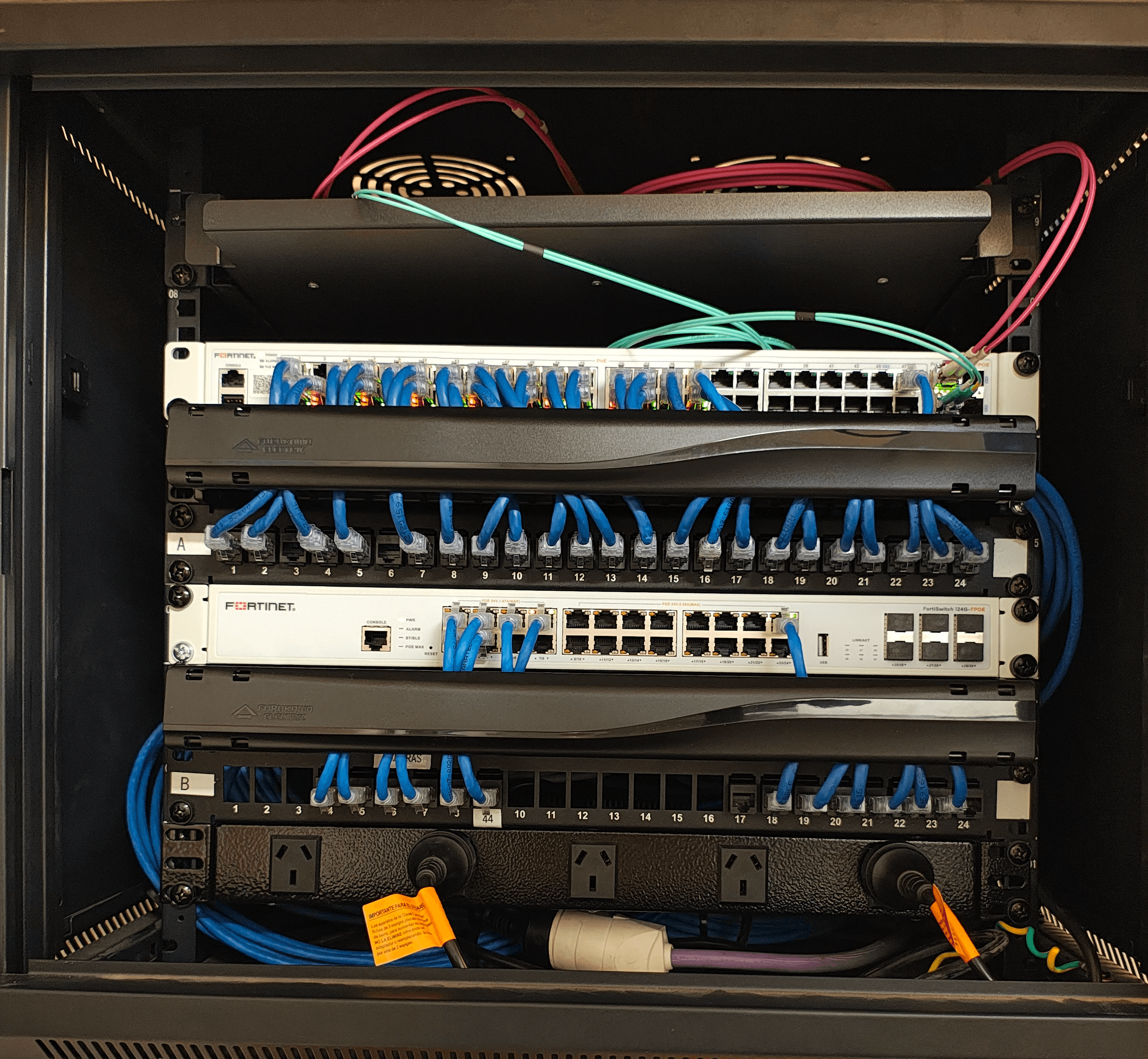 Equipo Fortinet