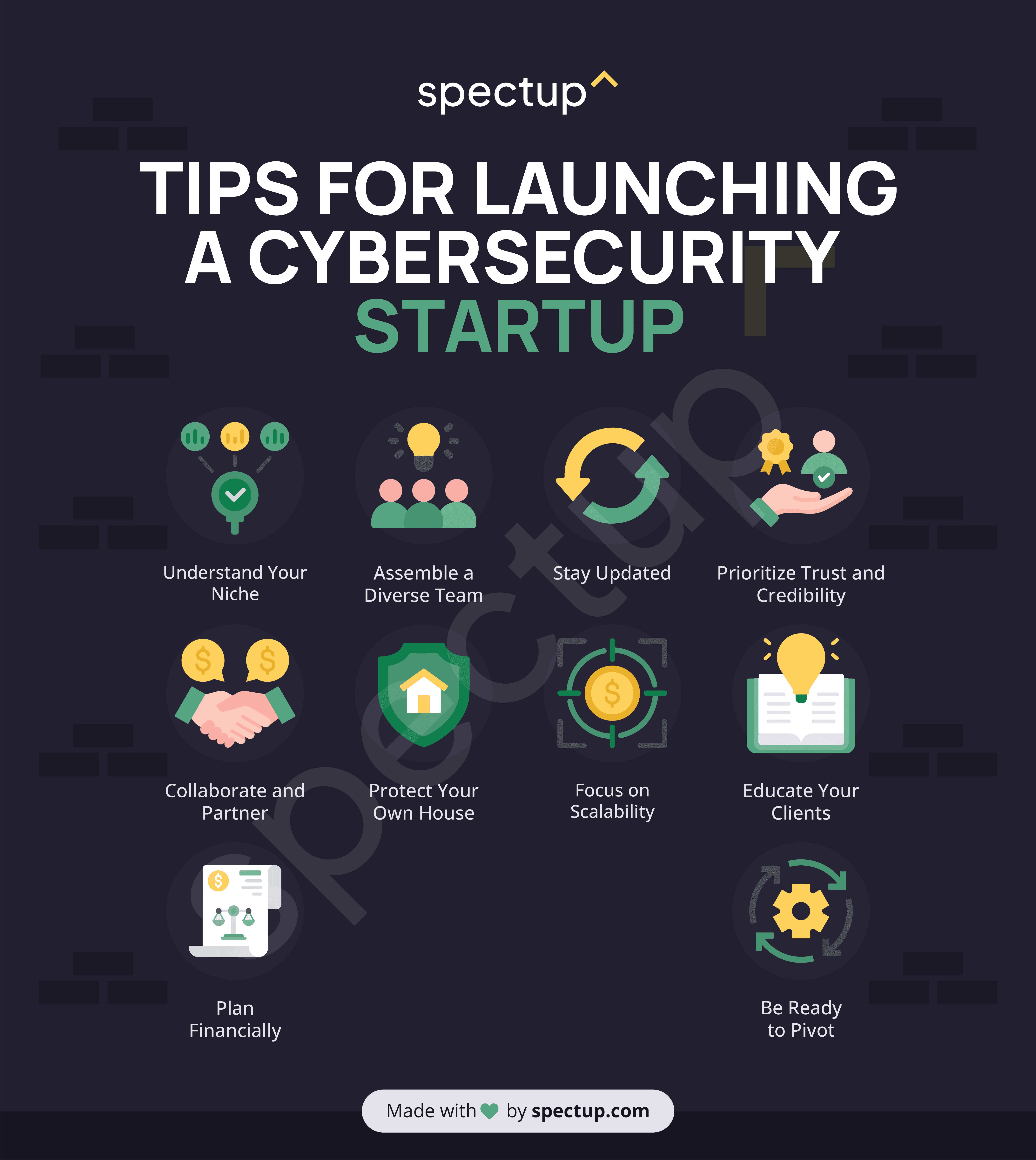 Infographic: Tips for Launching a Cybersecurity Startup