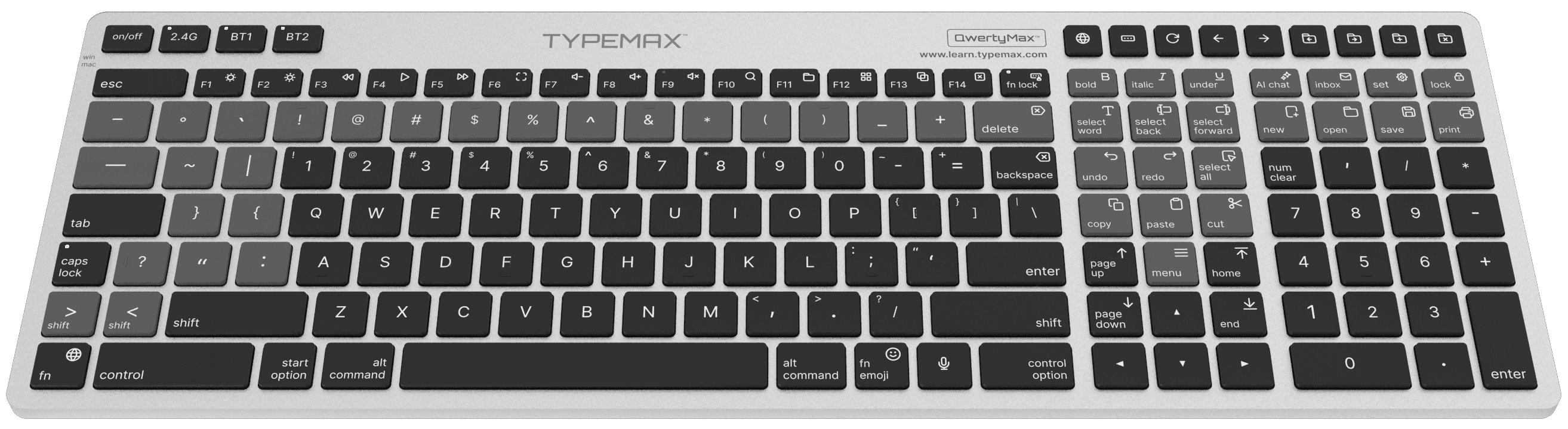 QwertyMax Keyboard