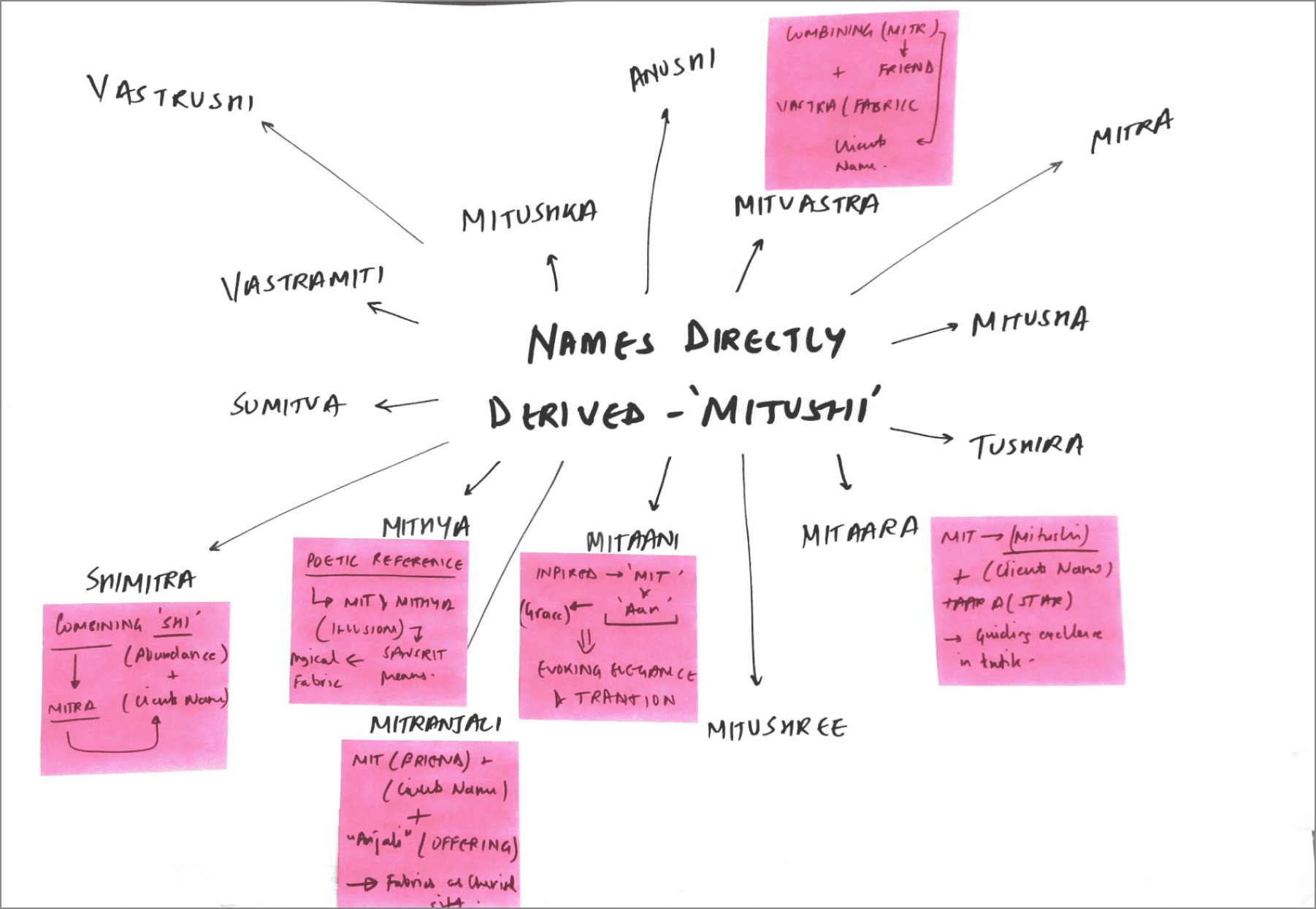 Modern home office setup with a monitor, ergonomic chair, keyboard, and indoor plants near a window with blinds.