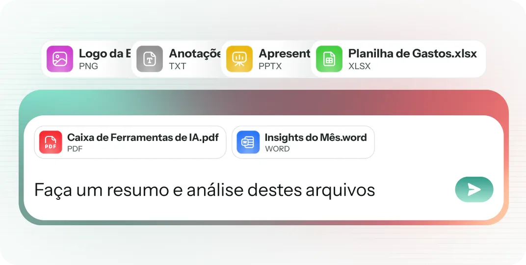 Adapta One - Organizar Chats
