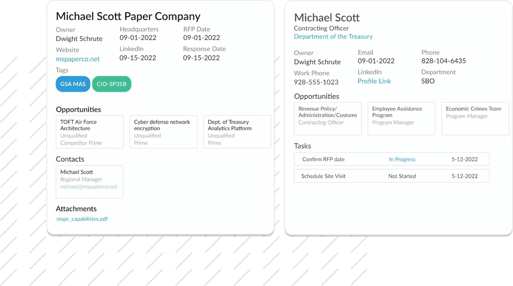 NextStage Relationship Management Features