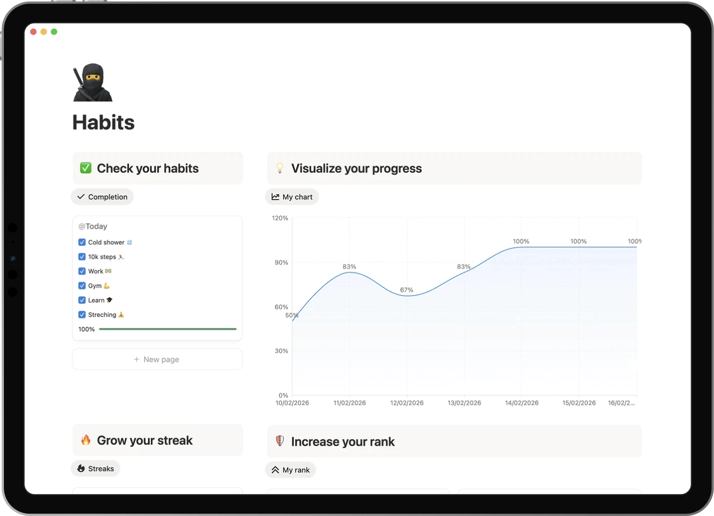 Ipad displaying the Habits template: Set daily positive habits and track them over time with the chart, streak and rank.