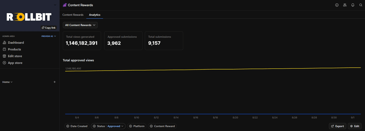 Lumina Clippers verified campaign result