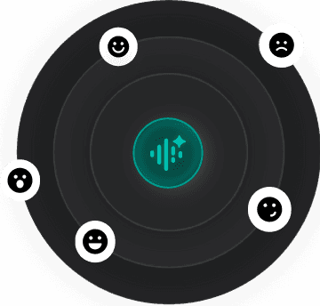 Service - Website Customization