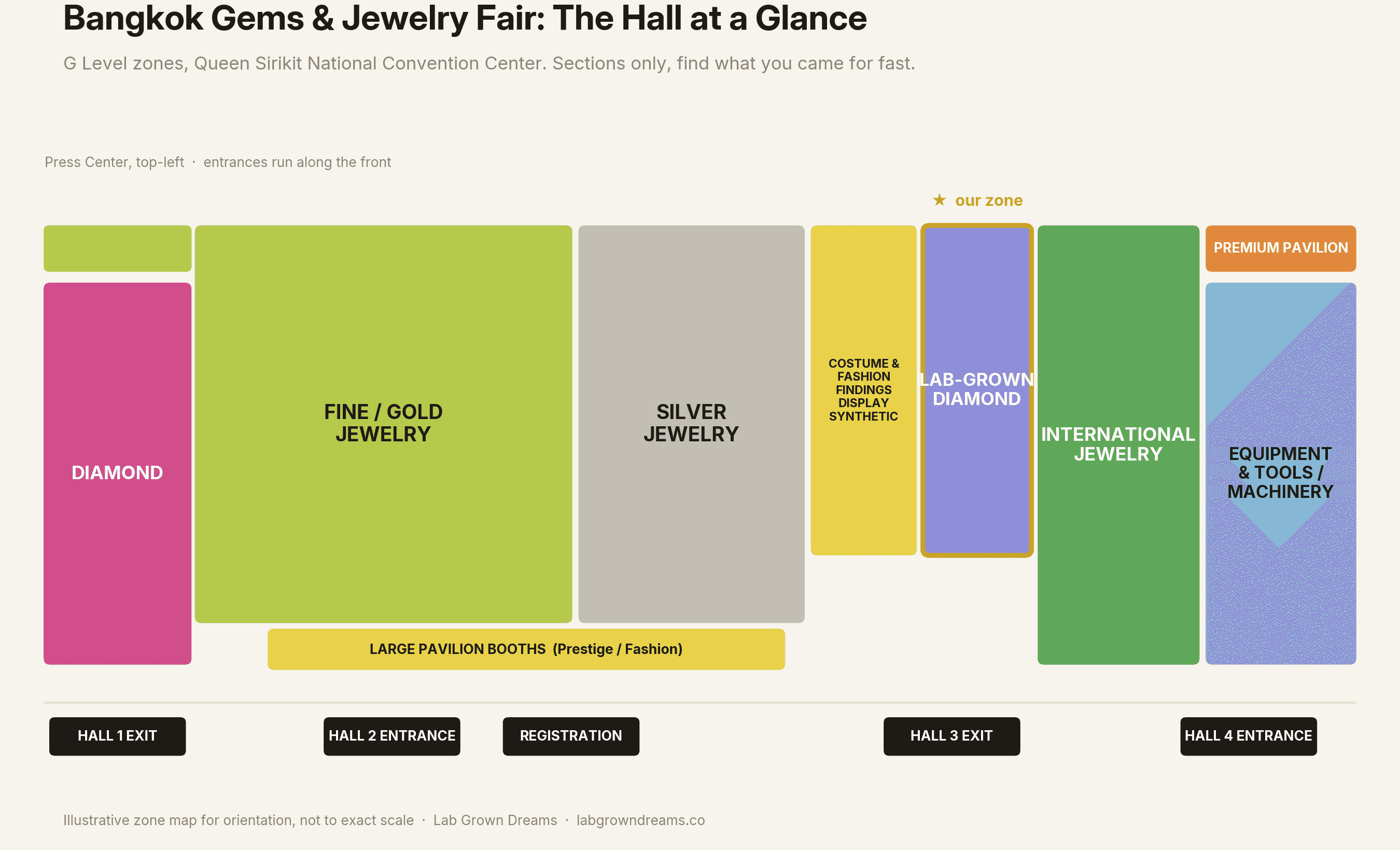 Zone map of the Bangkok Gems and Jewelry Fair G Level showing diamond, fine gold, silver, lab-grown diamond, international and equipment sections