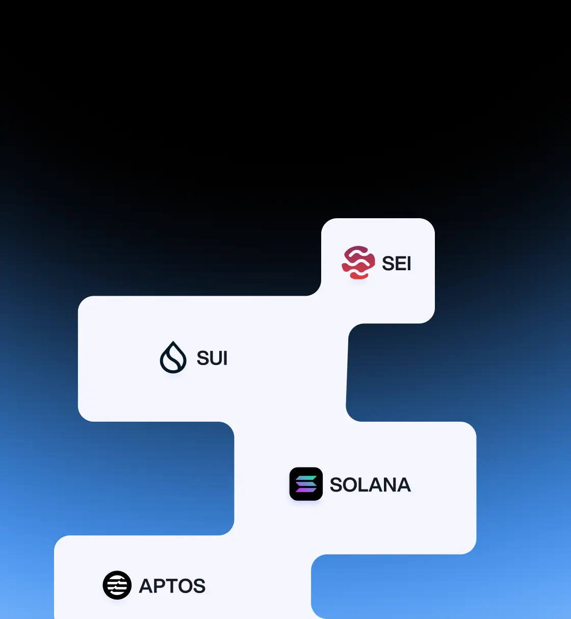 Mobile 1