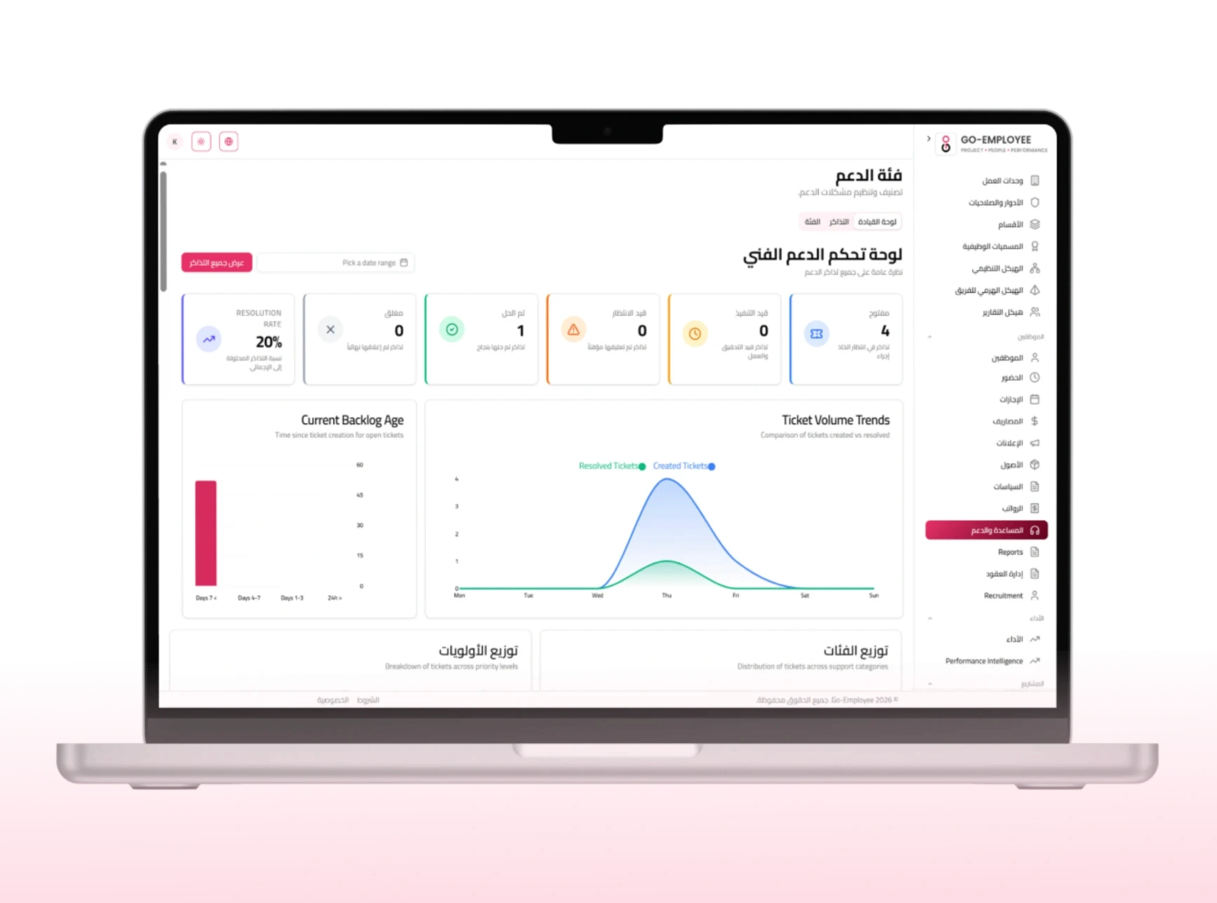 helpdesk dashbaord