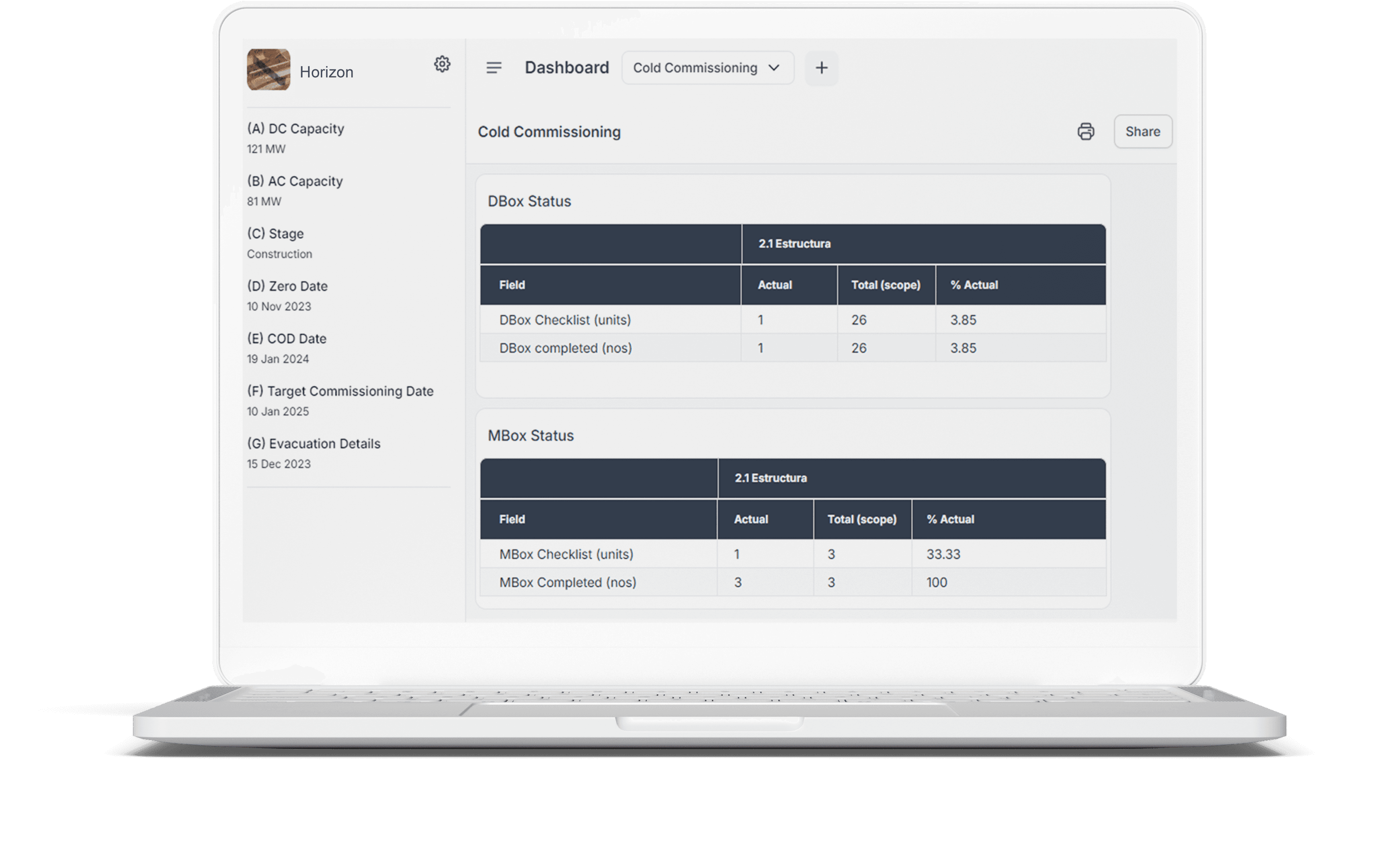 TaskMapper for custom dashboard to track status on an activity for cold commissioning